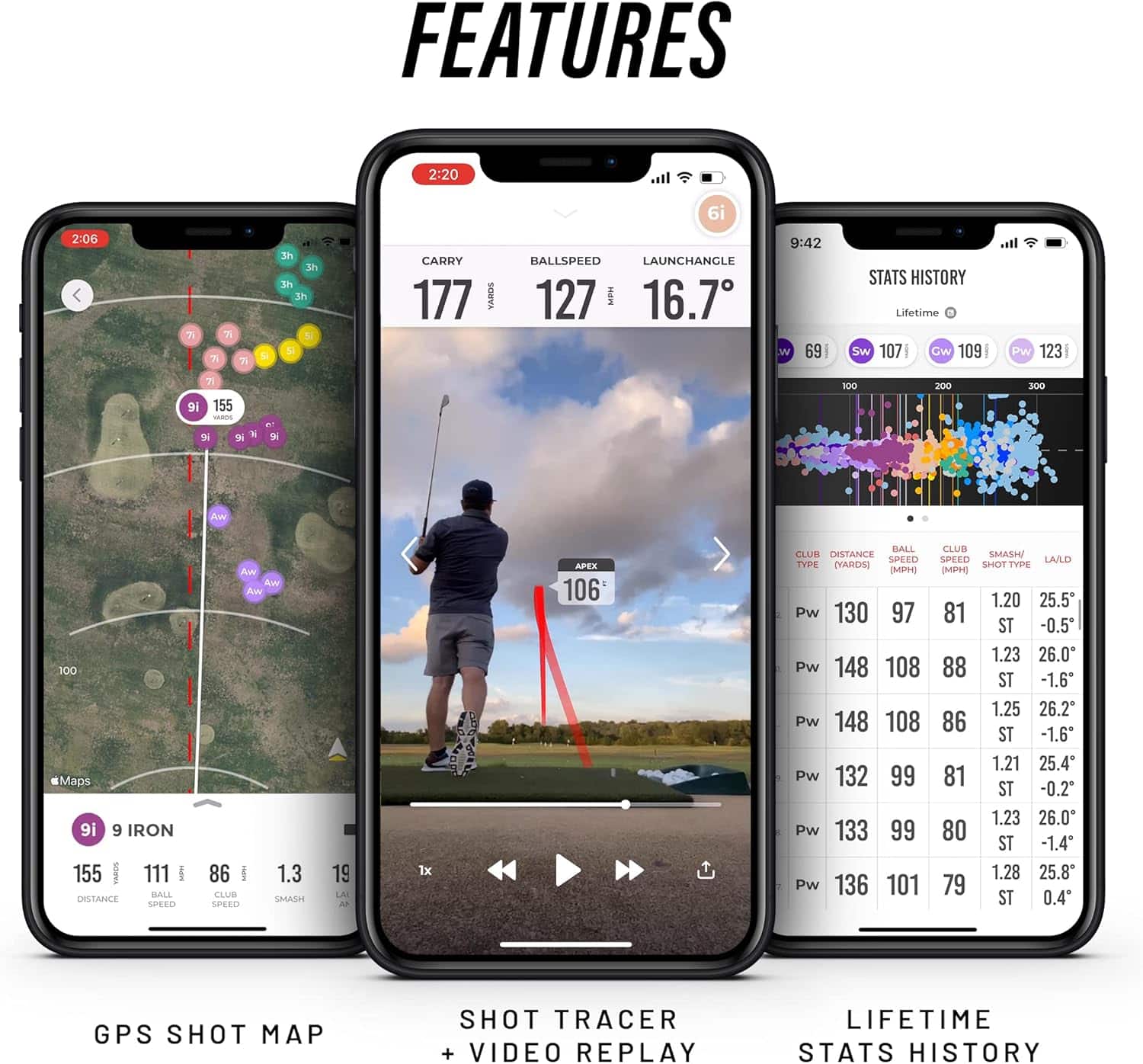 Features: 2:20 6i 2:06 7i 3h 38° 5° 177 mph 127 mph 16.7° 9:42 W 69° 107° 109° 123° 155° 100 200 300 1.3 1x 106 mph 1.20 25.5 mph 81° -0.5° 1.23 26.0 mph 88° -1.6° 1.25 26.2 mph 86° -1.6° 1.21 25.4 mph 81° -0.2° 1.23 26.0 mph 80° -1.4° 1.28 25.8 mph 79° 0.4° GPS Shot Map Shot Tracker + Video Replay Lifetime Stats History