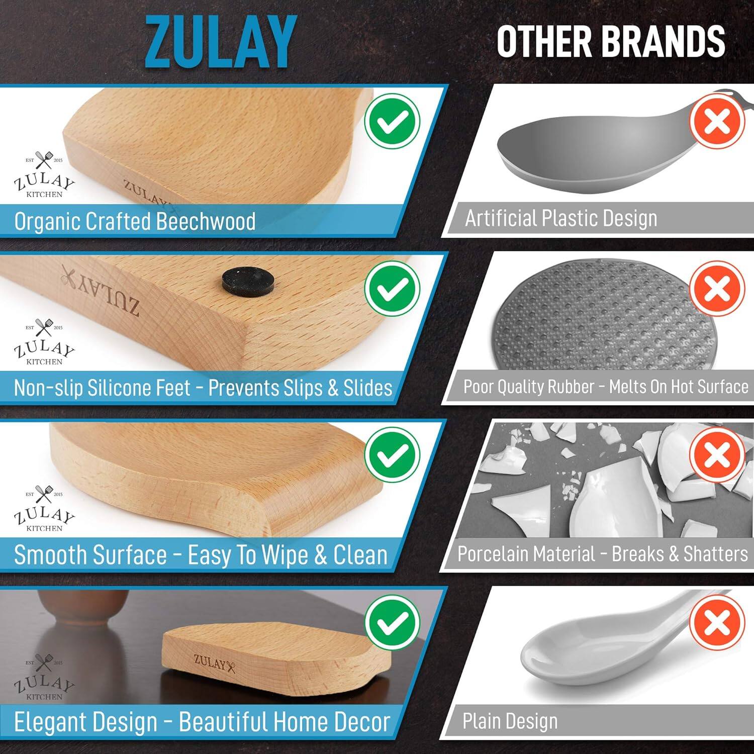 ZULAY OTHER BRANDS  
ZULAY KITCHEN  
ZULAY Organic Crafted Beechwood  
ZULAYX C -1  
ZULAY KITCHEN Silicone Feet - Prevents Slips & Slides  
Non-slip Silicone Feet - Prevents Slips & Slides  
Artificial Plastic Design x Poor Quality Rubber - Melts On Hot Surface  
Smooth Surface - Easy To Wipe & Clean  
Porcelain Material - Breaks & Shatters  
ZULAYX ZULAY KITCHEN - Home Decor  
Elegant Design - Beautiful Plain Design