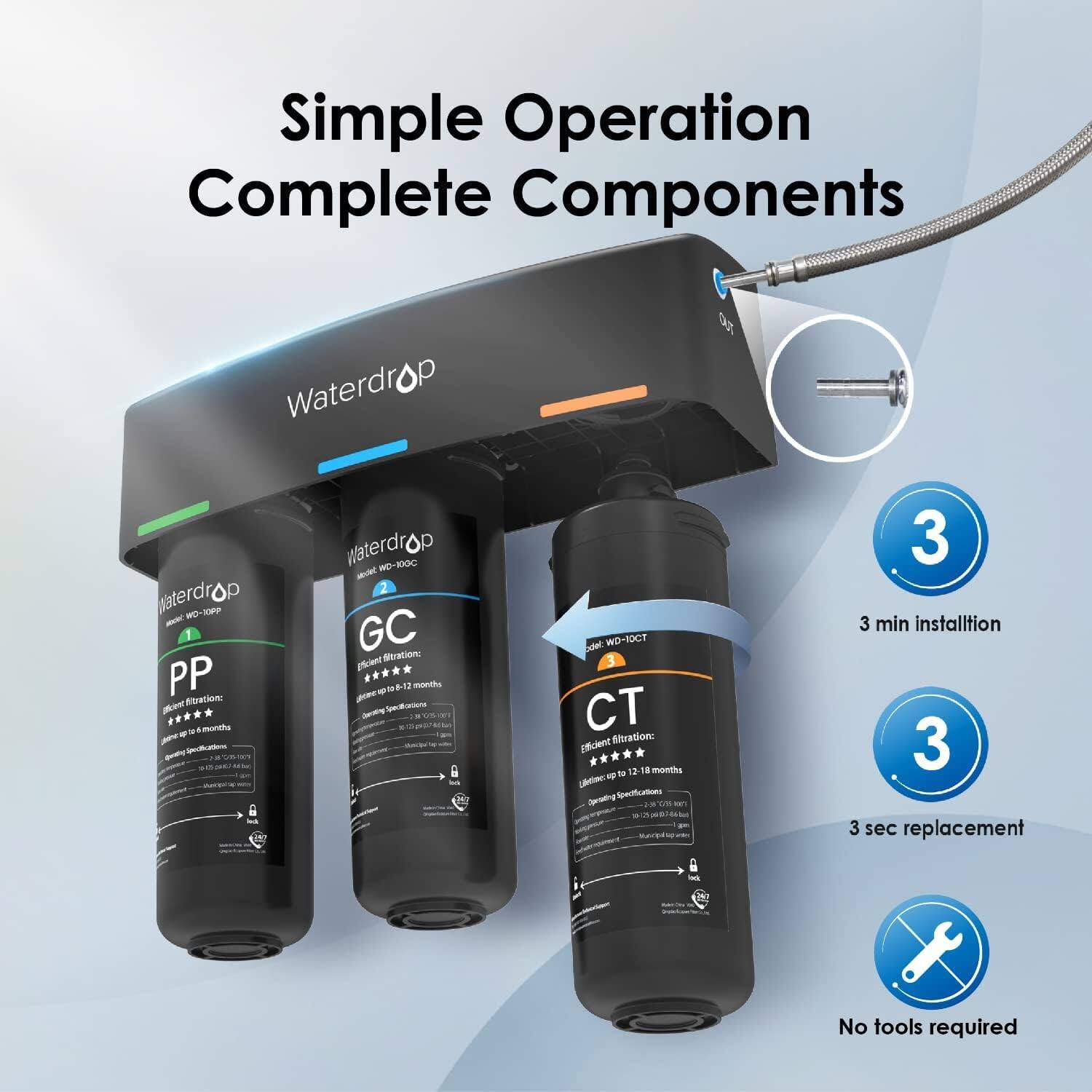 Simple Operation Complete Components Waterdrop -- M - PP filtration: 12-18 months - Waterdrop WO-K09C M 2 GC filtration: 12-18 months - Waterdrop WO-FOCT 3 CT filtration: 12-18 months - hitt - nothing else Neoca 3 3 min installtion 3 3 sec replacement No tools required