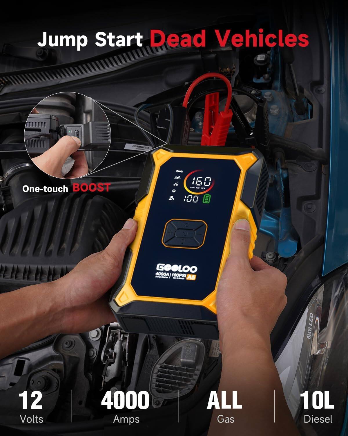 Jump Start Dead Vehicles  
One-touch BOOST  
160 - @ 4D 100  
GOOLOO 4000A 160PSI A5 LED  
12 Volts 4000 Amps  
ALL Gas 10L Diesel