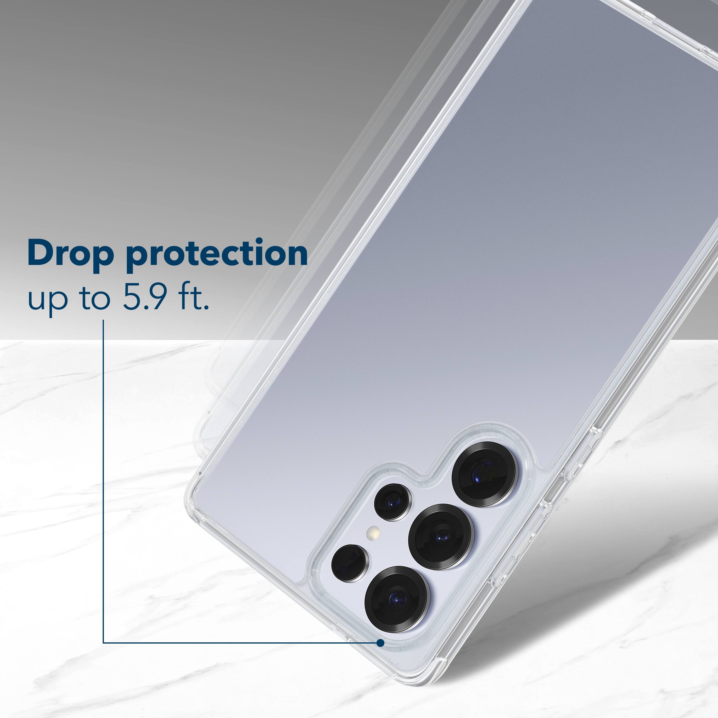 Drop protection up to 5.9 ft.