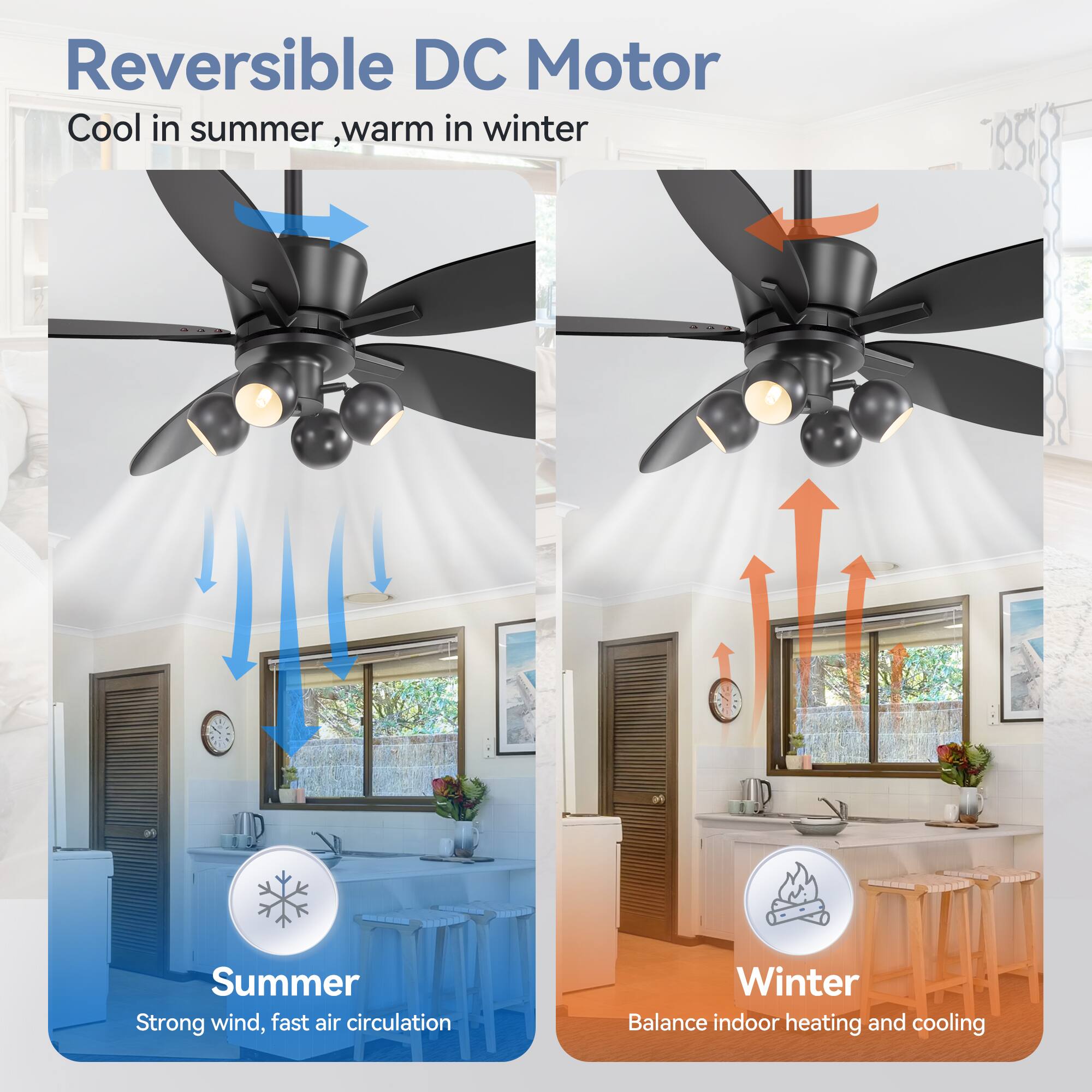 Reversible DC Motor Cool in summer ,warm in winter - Summer Strong wind, fast air circulation - Winter Balance indoor heating and cooling