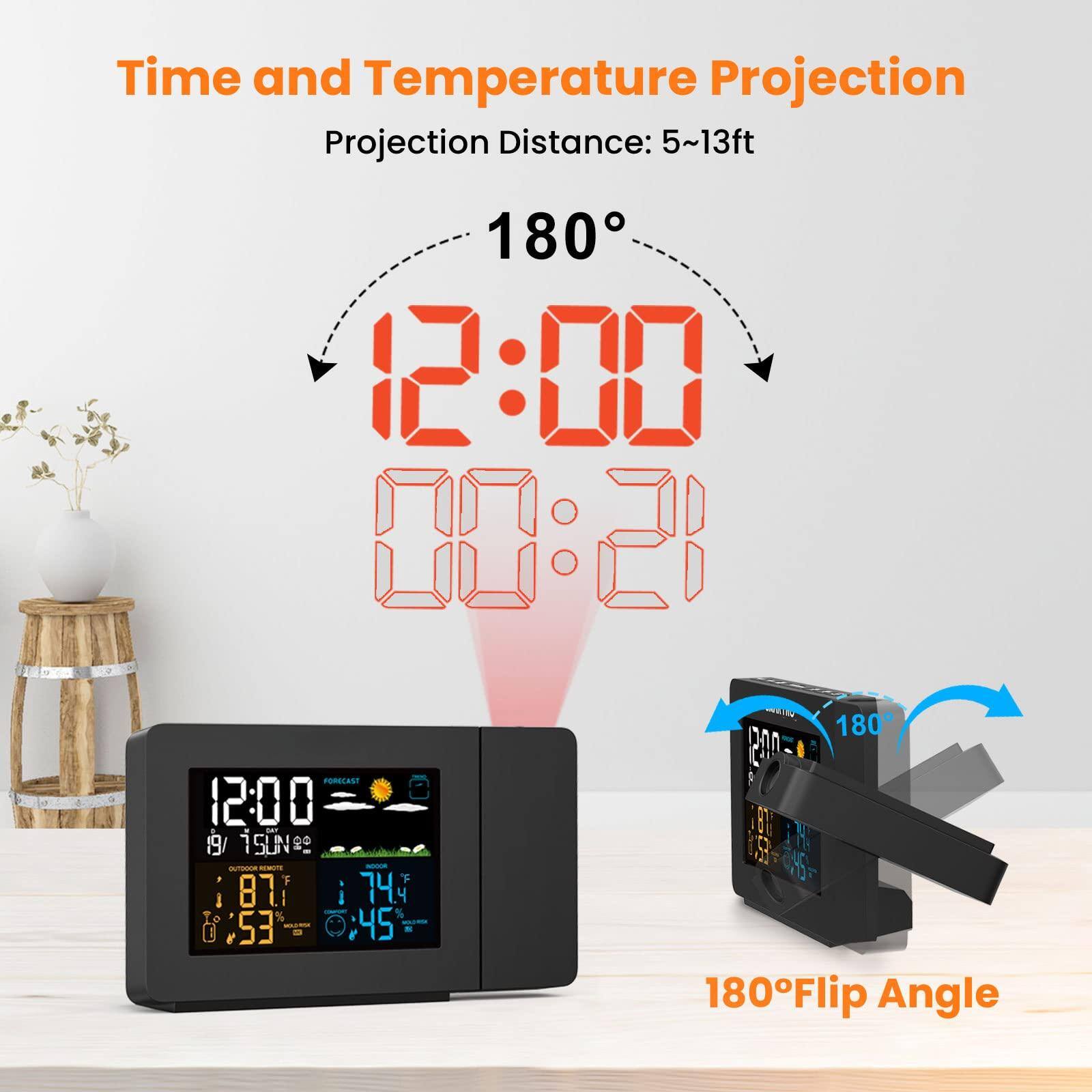 Time and Temperature Projection  
Projection Distance: 5~13ft  

180°  

12:00  

180°Flip Angle