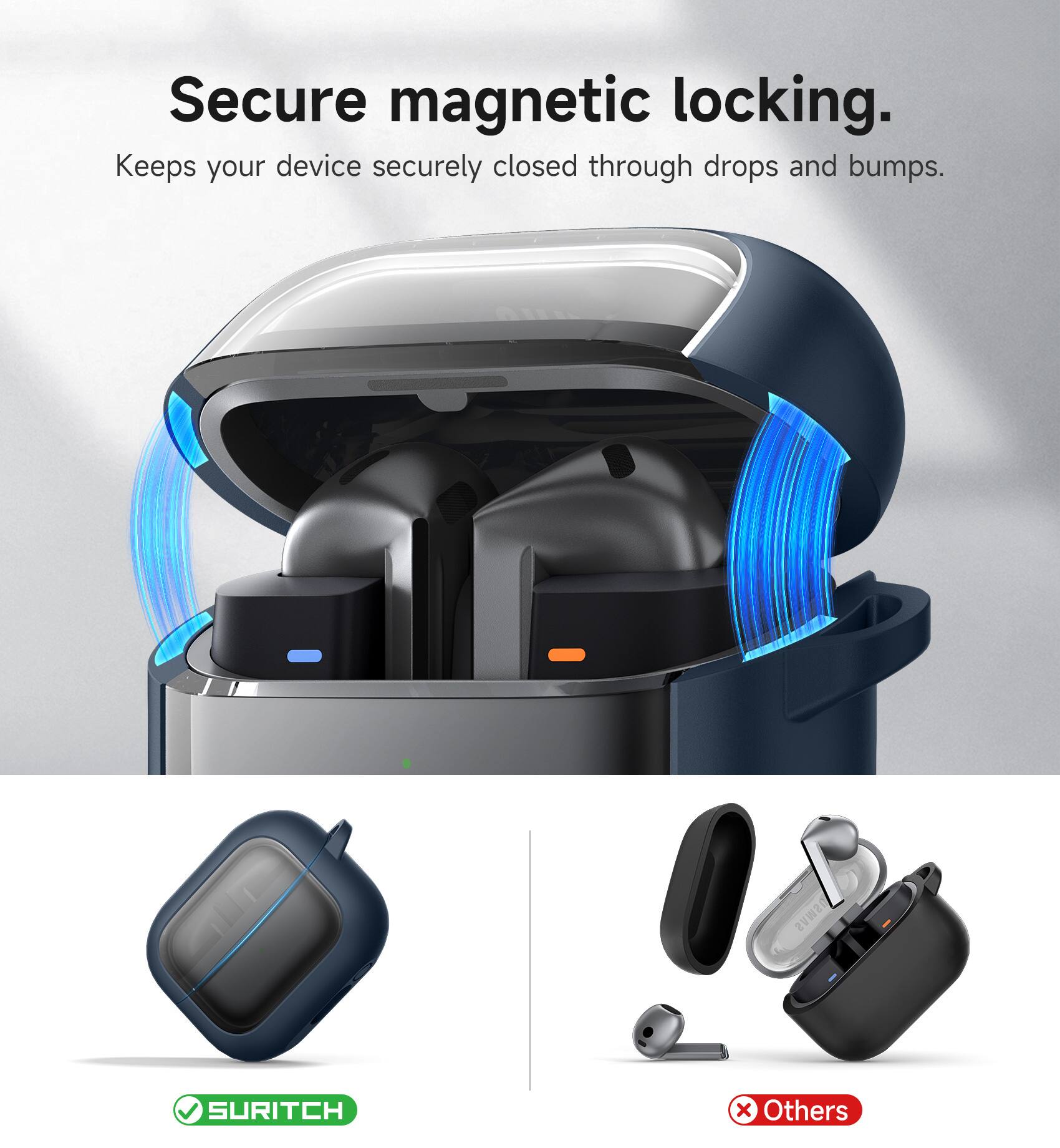 Secure magnetic locking. Keeps your device securely closed through drops and bumps. SWVS SURITCH x Others