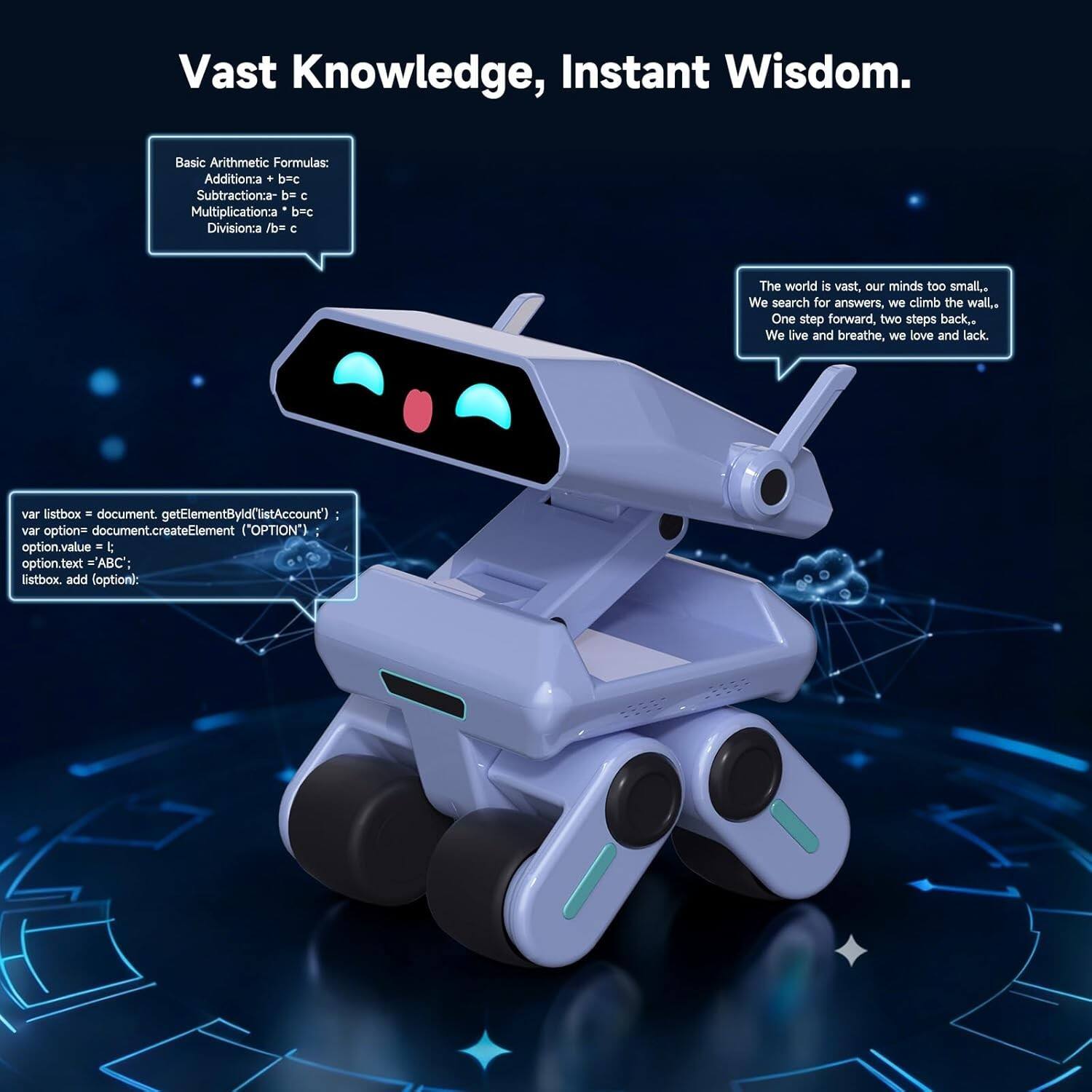 Vast Knowledge, Instant Wisdom.

Basic Arithmetic Formulas:
- Addition: a + b = c
- Subtraction: a - b = c
- Multiplication: a * b = c
- Division: a / b = c

The world is vast, our minds too small. We search for answers, we climb the wall. One step forward, two steps back. We live and breathe, we love and lack.

var listbox = document.getElementById("listAccount");
var option = document.createElement("OPTION");
option.value = "ABC";
option.text = "ABC";
listbox.add(option);