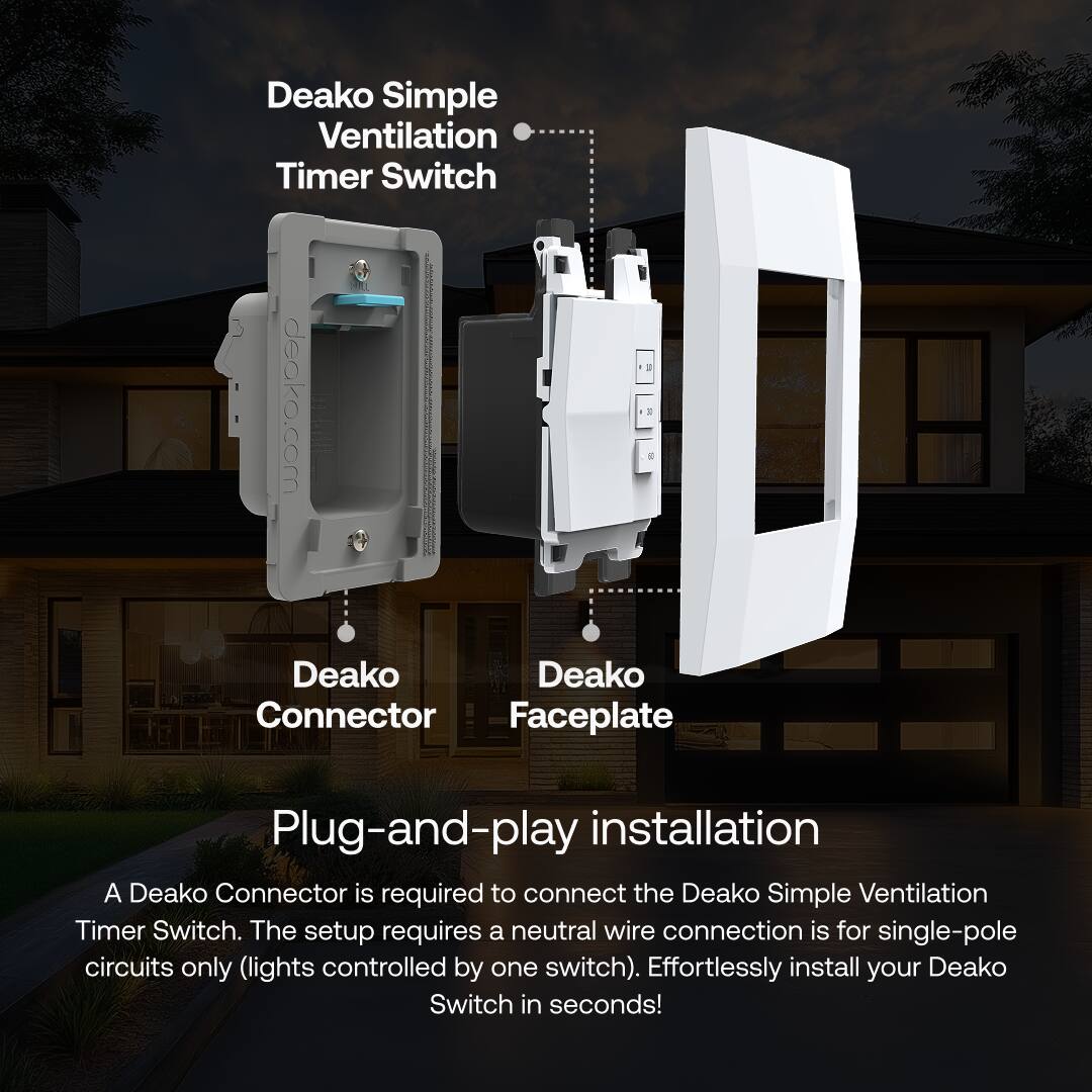 Deako Simple Ventilation Timer Switch

Deako Connector  
Deako Faceplate

Plug-and-play installation

A Deako Connector is required to connect the Deako Simple Ventilation Timer Switch. The setup requires a neutral wire connection for single-pole circuits only (lights controlled by one switch). Effortlessly install your Deako Switch in seconds!