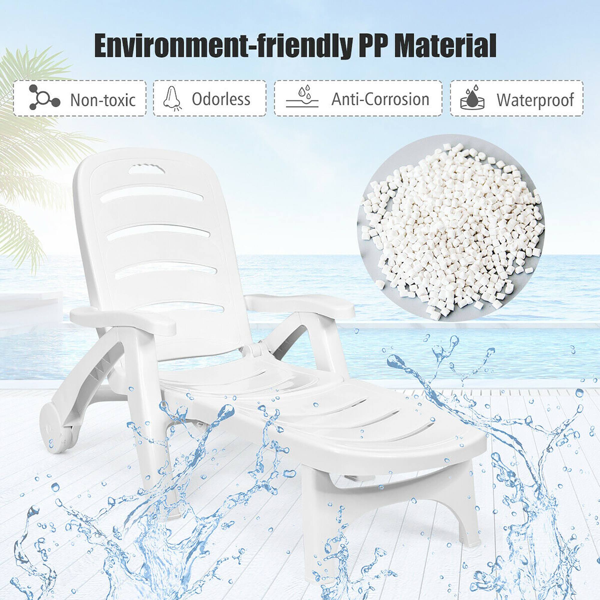 Environment-friendly PP Material
Non-toxic
Odorless
Anti-Corrosion
Waterproof