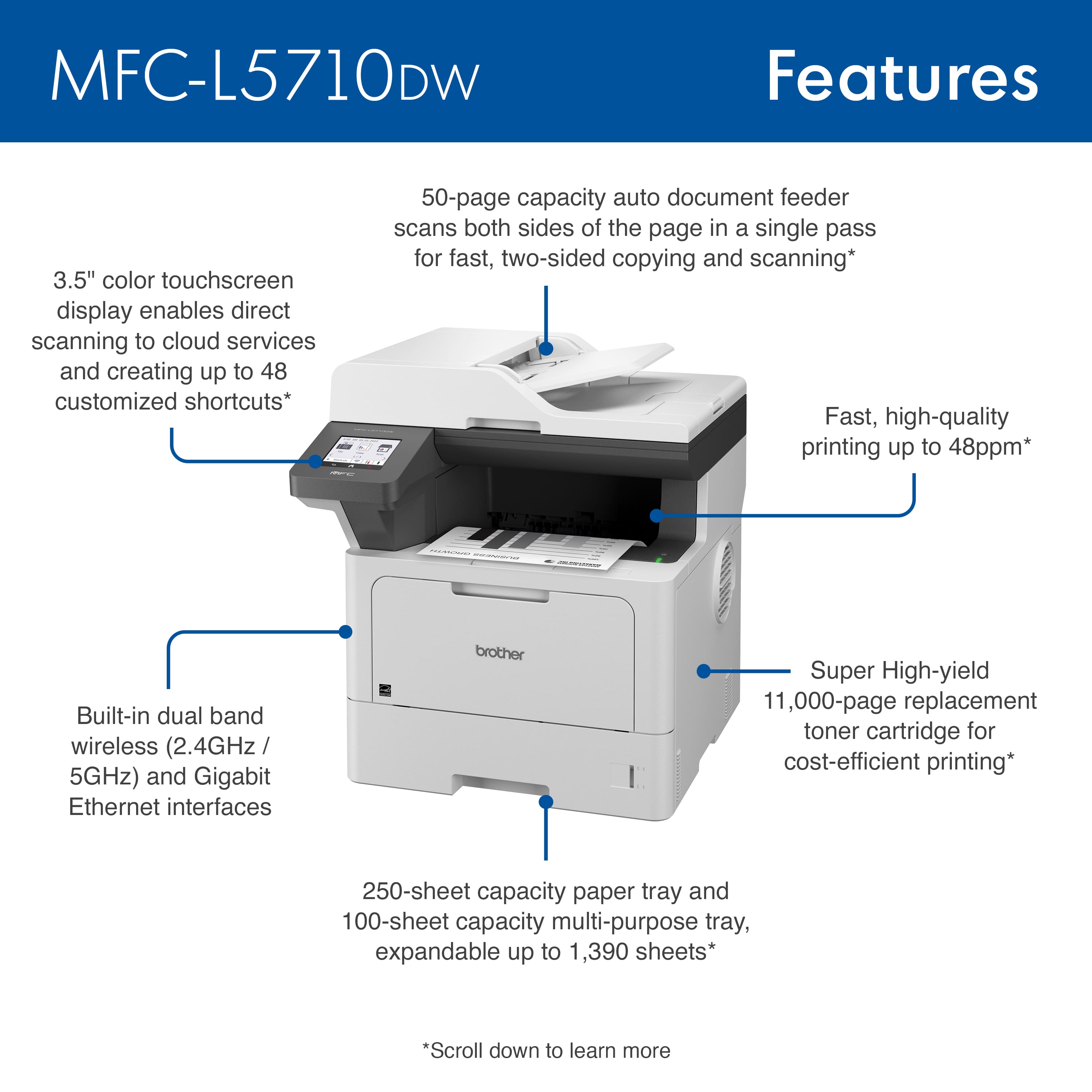 MFC-L5710DW Features:
* 3.5" color touchscreen display enables direct scanning to cloud services and creating up to 48 customized shortcuts
* 50-page capacity auto document feeder scans both sides of the page in a single pass for fast, two-sided copying and scanning
* Fast, high-quality printing up to 48ppm
* Built-in dual band wireless (2.4GHz / 5GHz) and Gigabit Ethernet interfaces
* Brother Super High-yield 11,000-page replacement toner cartridge for cost-efficient printing
* 250-sheet capacity paper tray and 100-sheet capacity multi-purpose tray, expandable up to 1,390 sheets
* Scroll down to learn more
