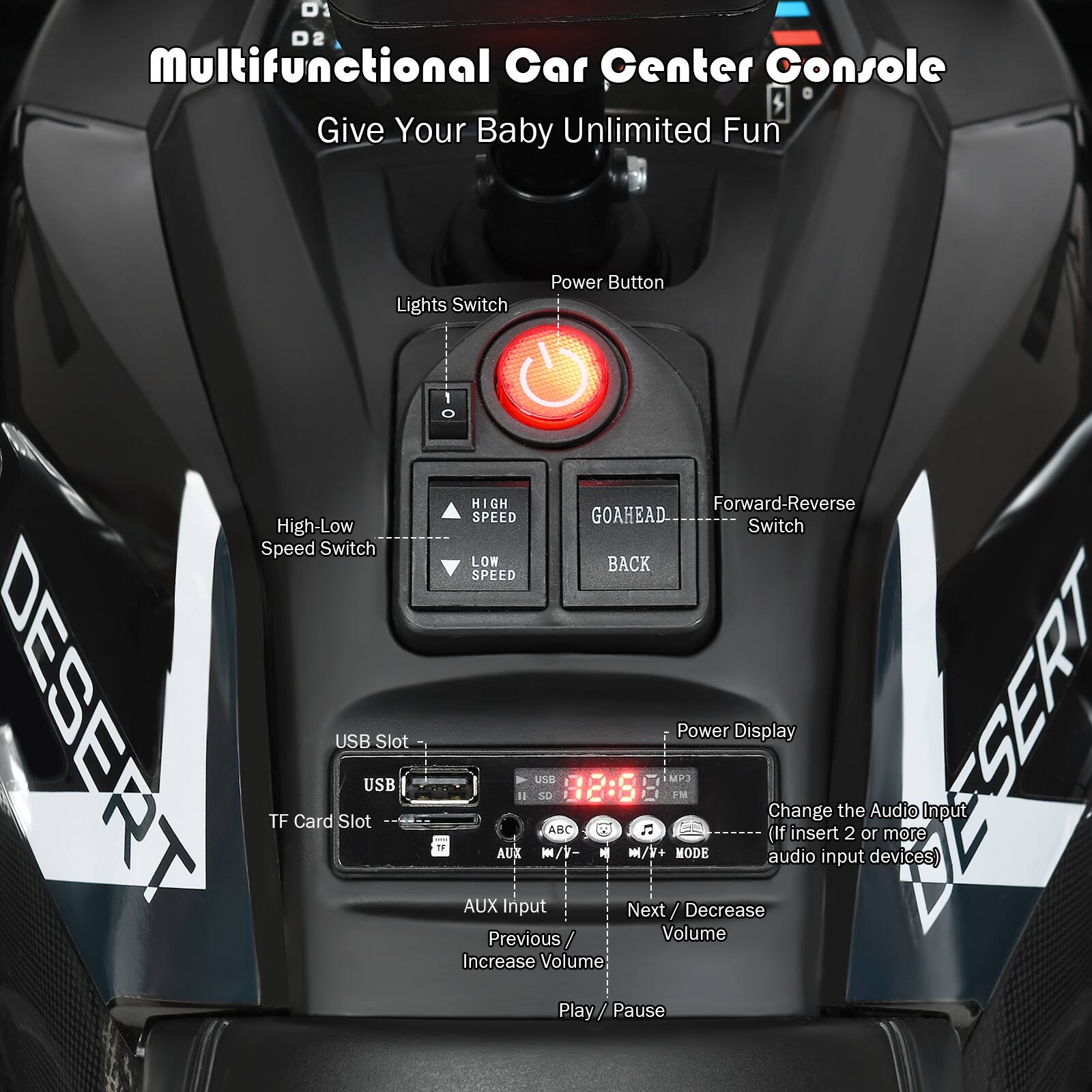 Multifunctional Car Center Console  
Give Your Baby Unlimited Fun  

- Lights Switch  
- Power Button  
- High-Low Speed Switch  
  - HIGH SPEED  
  - LOW SPEED  
- Forward-Reverse Switch  
  - GOAHEAD  
  - BACK  
- USB Slot  
- TF Card Slot  
- AUX Input  
- Power Display  
  - Change the Audio Input (If insert 2 or more audio input devices)  
- Next / Decrease  
- Previous / Increase Volume  
- Play / Pause  

ABC 38:5 F MP3  
Power Display Change (If insert the 2 or Audio more Input SSERT T AUX m/V- j m/V+ MODE audio input devices)
