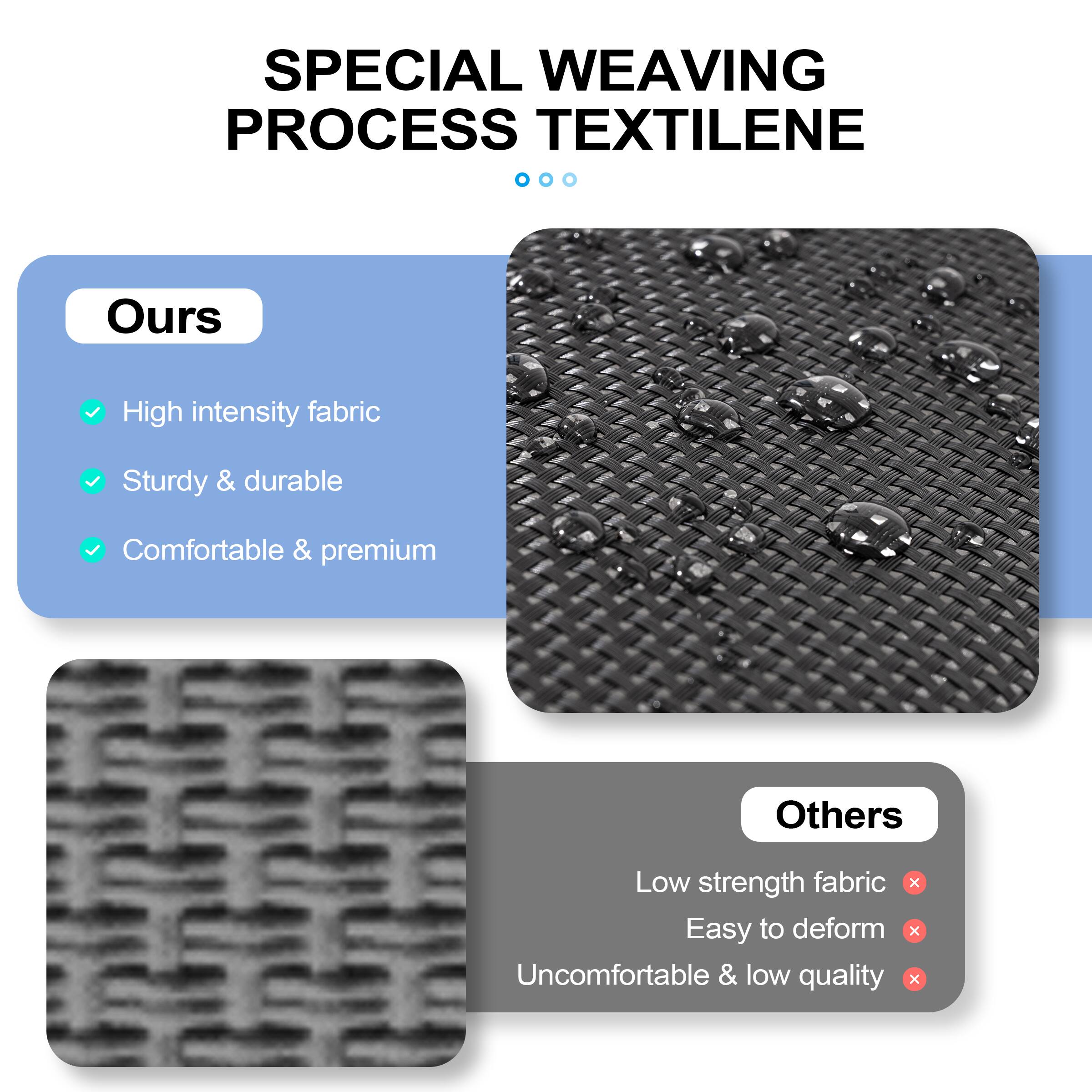 SPECIAL WEAVING PROCESS TEXTILENE

Ours
- High intensity fabric
- Sturdy & durable
- Comfortable & premium

Others
- Low strength fabric
- Easy to deform
- Uncomfortable & low quality