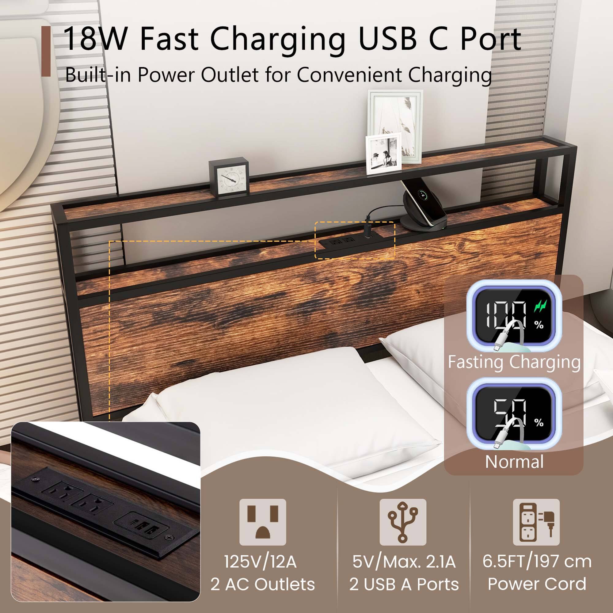 18W Fast Charging USB C Port Built-in Power Outlet for Convenient Charging 1% Fast Charging 125V/12A 5V/Max. 2.1A 6.5FT/197 cm 2 AC Outlets 2 USB A Ports Power Cord