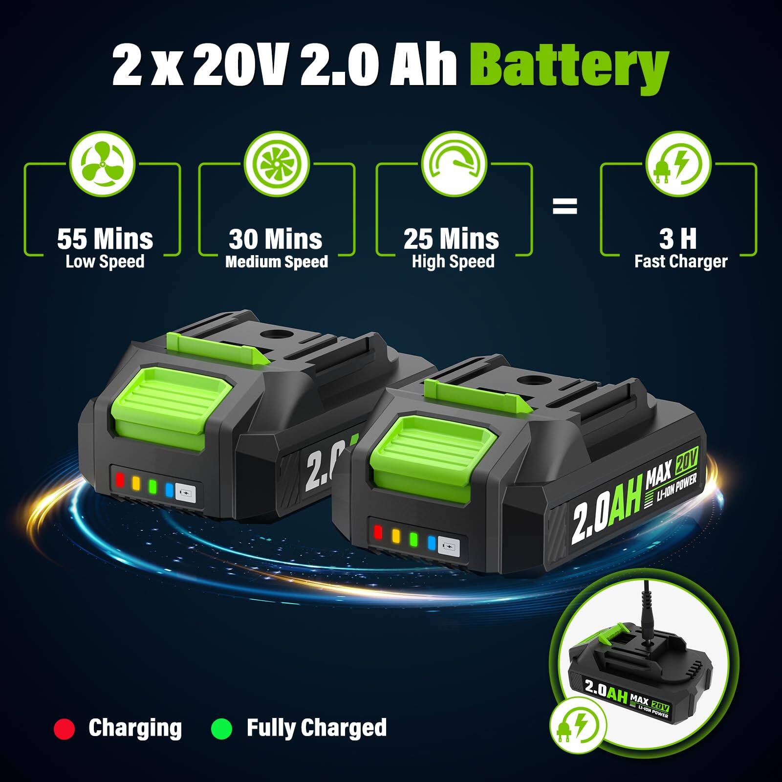 2 x 20V 2.0 Ah Battery

55 Mins Low Speed  
30 Mins Medium Speed  
25 Mins High Speed  
= 3 H Fast Charger  

2.0AH MAX 20V  
L-ION POWER  

Charging  
Fully Charged  

2.0AH MAX E709