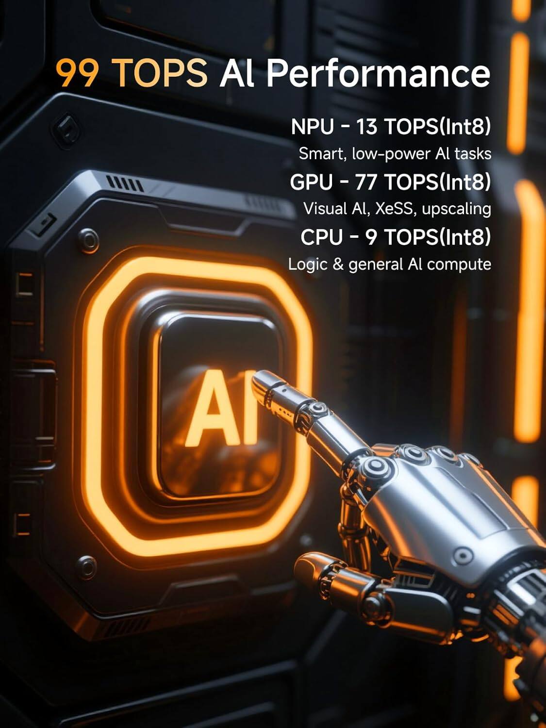 99 TOPS AI Performance  
NPU - 13 TOPS (Int8)  
Smart, low-power AI tasks  
GPU - 77 TOPS (Int8)  
Visual AI, XeSS, upscaling  
CPU - 9 TOPS (Int8)  
Logic & general AI compute