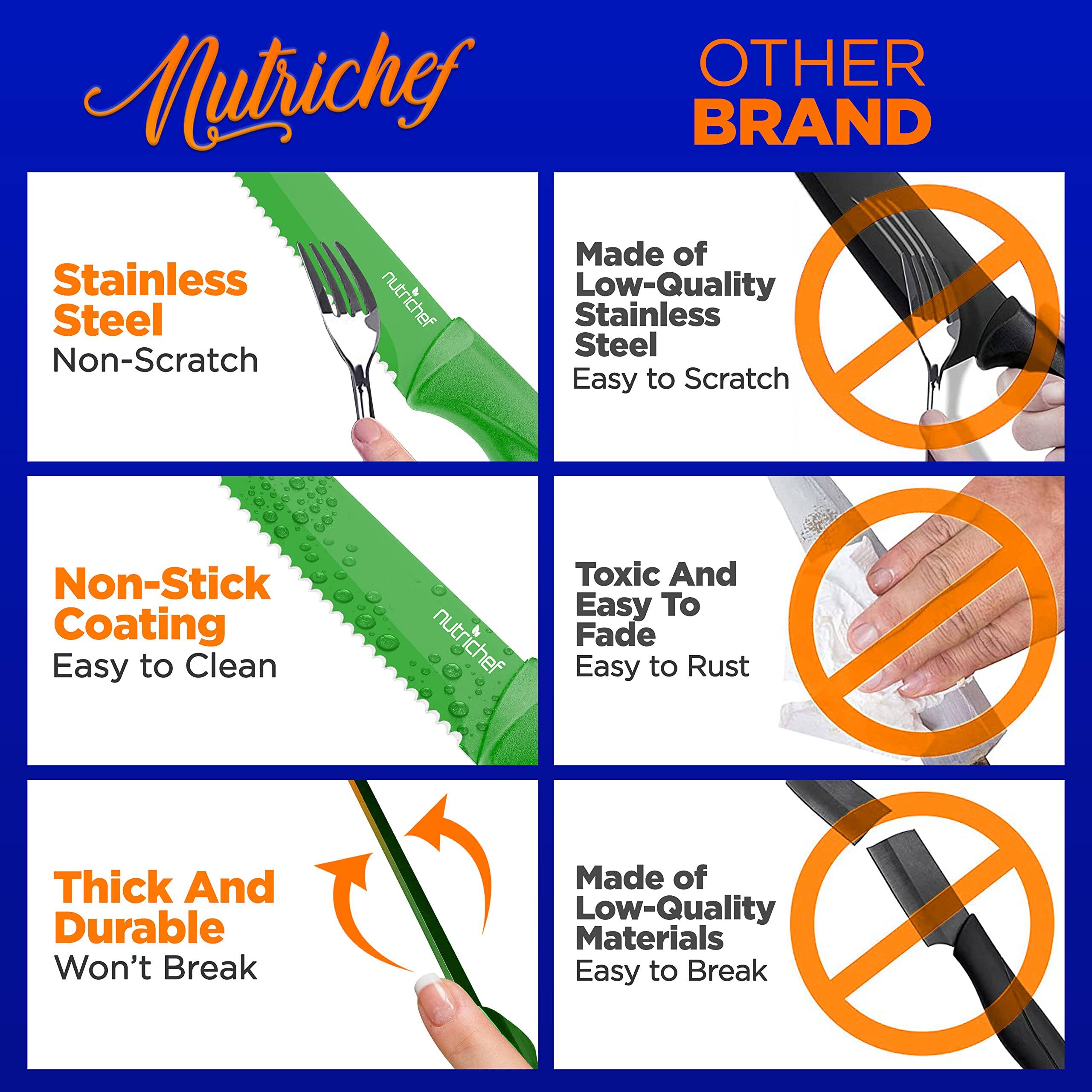 **Nutrichef**

- Stainless Steel
  - Non-Scratch

- Non-Stick Coating
  - Easy to Clean

- Thick And Durable
  - Won't Break

**OTHER BRAND**

- Made of Low-Quality Stainless Steel
  - Easy to Scratch

- Toxic And Easy To Fade
  - Easy to Rust

- Made of Low-Quality Materials
  - Easy to Break