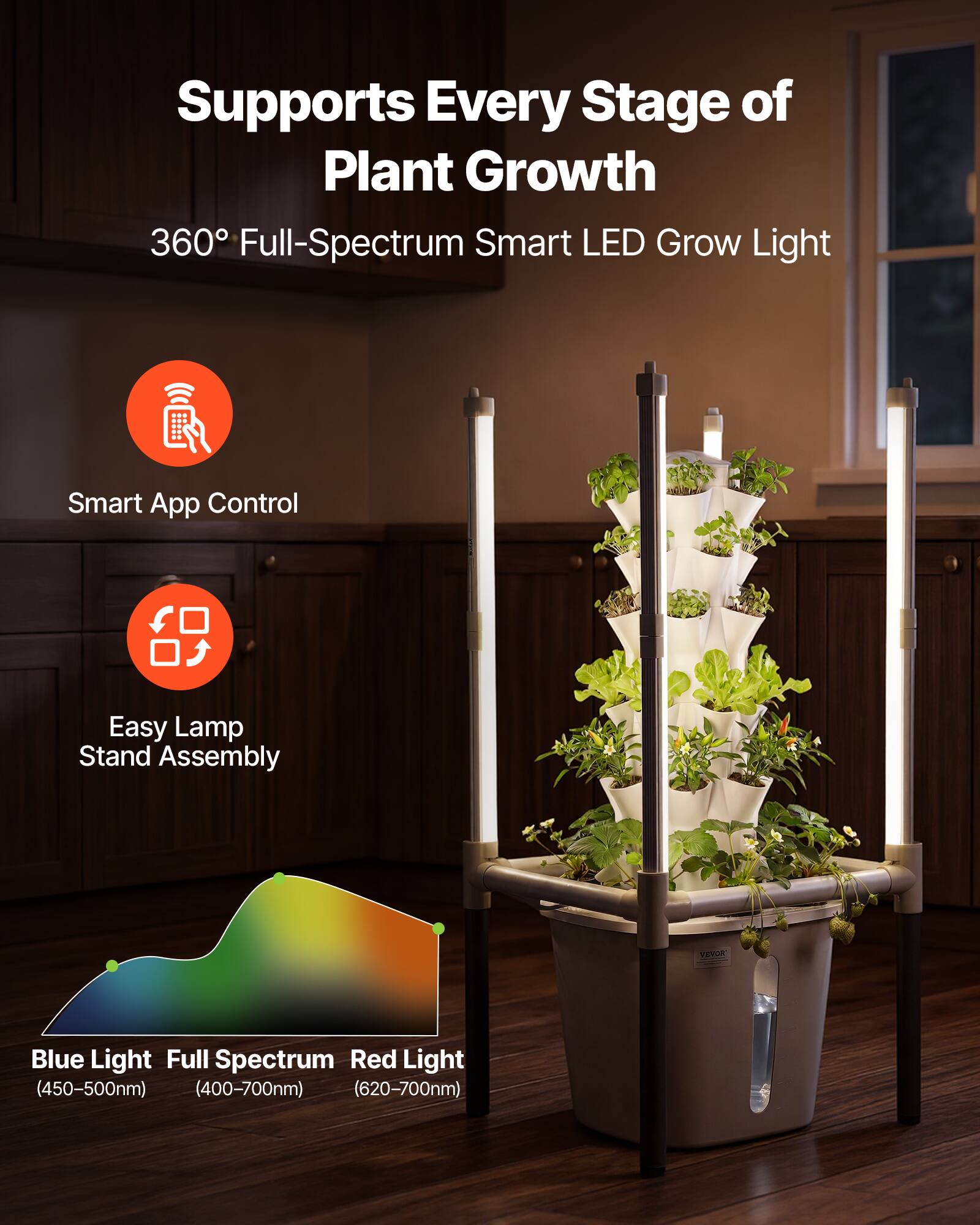 Supports Every Stage of Plant Growth  
360° Full-Spectrum Smart LED Grow Light  
Smart App Control  
Easy Lamp Stand Assembly  

VEYOR  
Blue Light Full Spectrum Red Light  
(450-500nm) (400-700nm) (620-700nm)