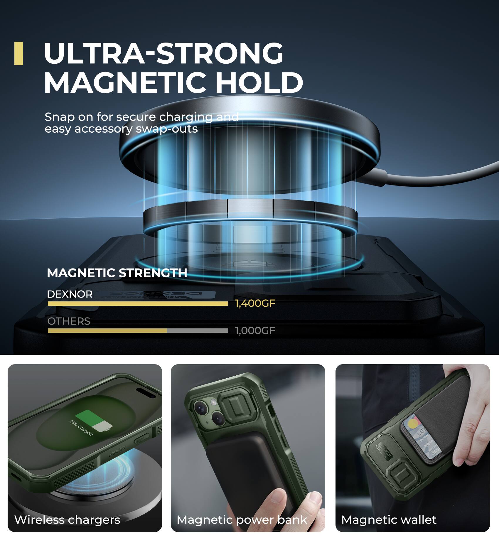 ULTRA-STRONG MAGNETIC HOLD
Snap on for secure charging and easy accessory swap-outs
MAGNETIC STRENGTH
DEXNOR
OTHERS
1,400GF
1,000GF
Wireless chargers
Magnetic power bank
Magnetic wallet