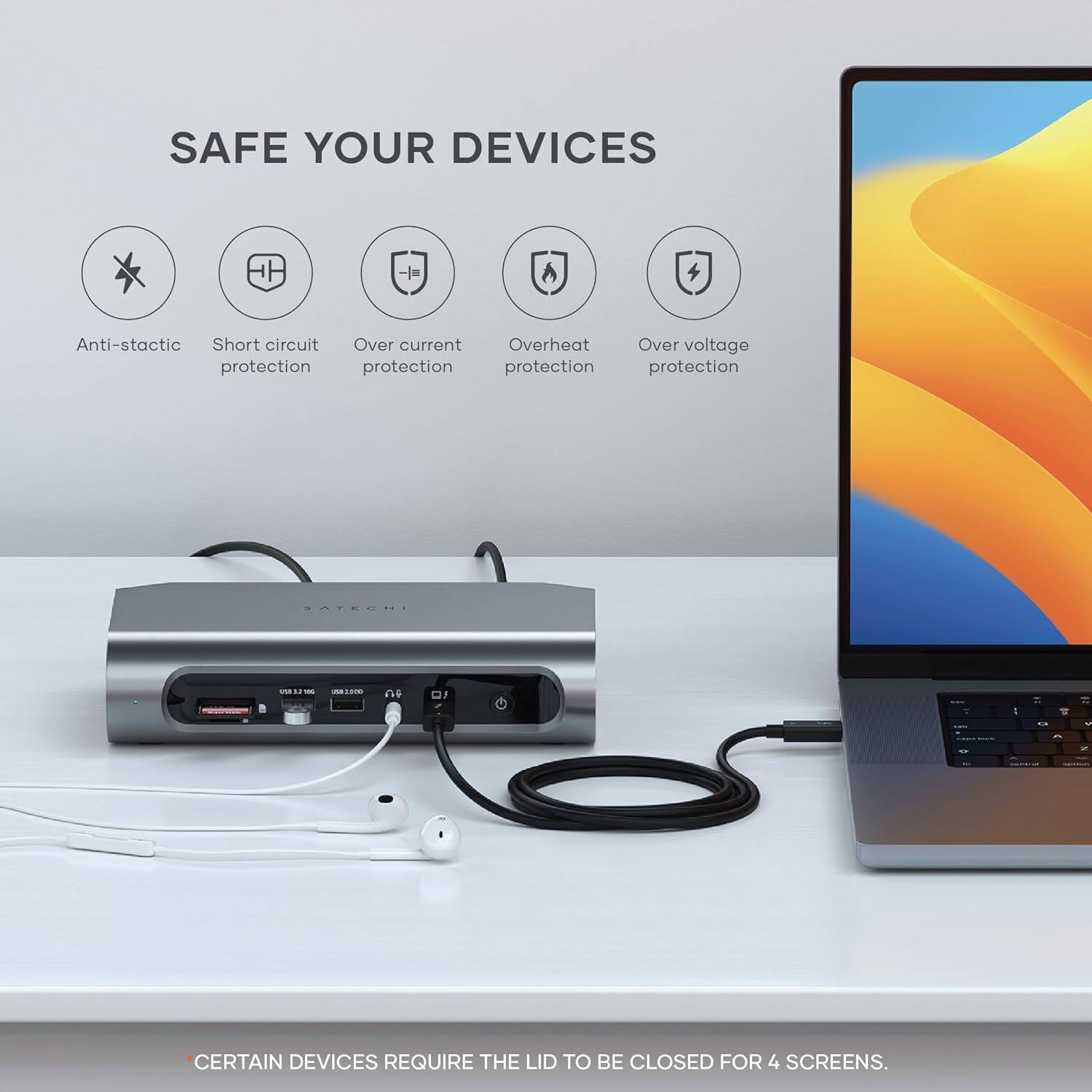SAFE YOUR DEVICES  Anti-static Short circuit Over current Overheat protection Over voltage protection Certain devices require the lid to be closed for 4 screens.