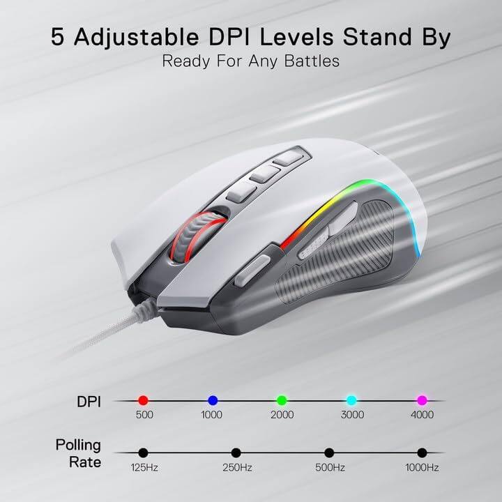 5 Adjustable DPI Levels Stand By Ready For Any Battles

DPI
500
1000
2000
3000
4000

Polling Rate
125Hz
250Hz
500Hz
1000Hz