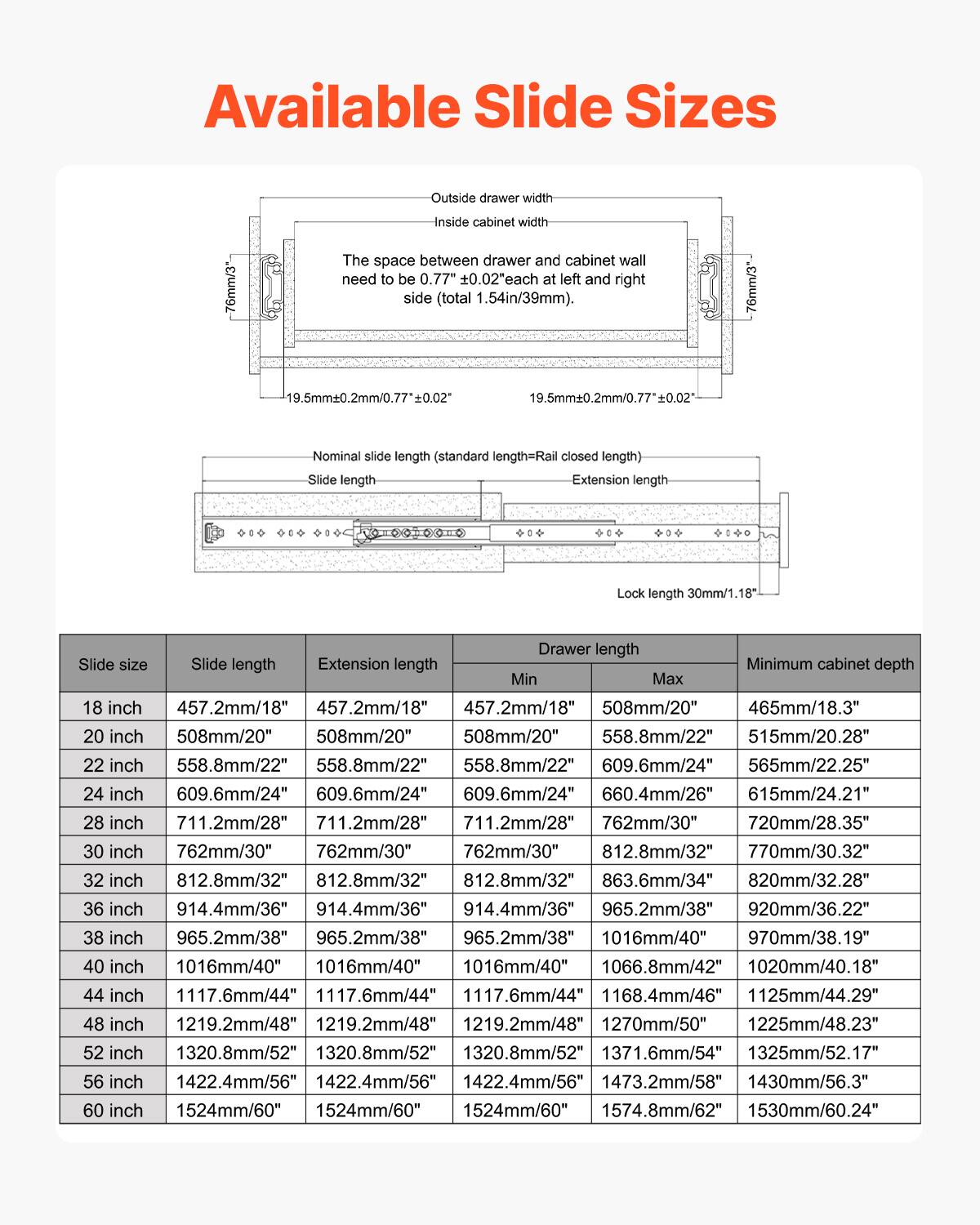 **Available Slide Sizes**

- **Outside drawer width**
- **Inside cabinet width**

The space between drawer and cabinet wall need to be 0.77" ±0.02" each at left and right side (total 1.54in/39mm).

- **76mm/3"**
- **19.5mm±0.2mm/0.77"±0.02"**

**Nominal slide length (standard length=Rail closed length)**

- **Slide length**
- **Extension length**
- **Drawer length**
- **Minimum cabinet depth**

| Slide size | Slide length | Extension length | Min | Max | Minimum cabinet depth |
|-----------|--------------|------------------|-----|-----|----------------------|
| 18 inch   | 457.2mm/18"   | 457.2mm/18"       | 457.2mm/18" | 508mm/20" | 465mm/18.3" |
| 20 inch   | 508mm/20"     | 508mm/20"         |