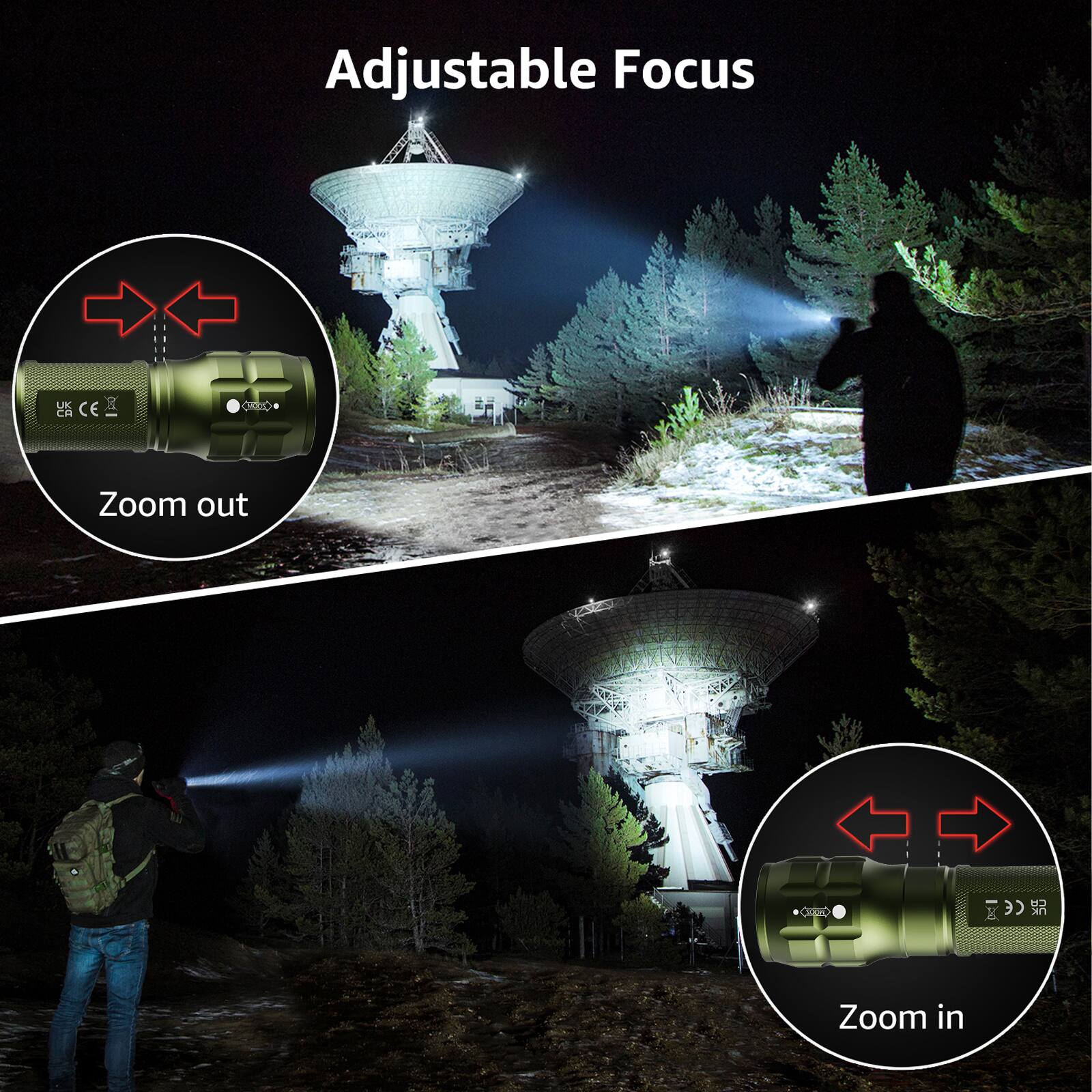 Adjustable Focus

Zoom out

Zoom in