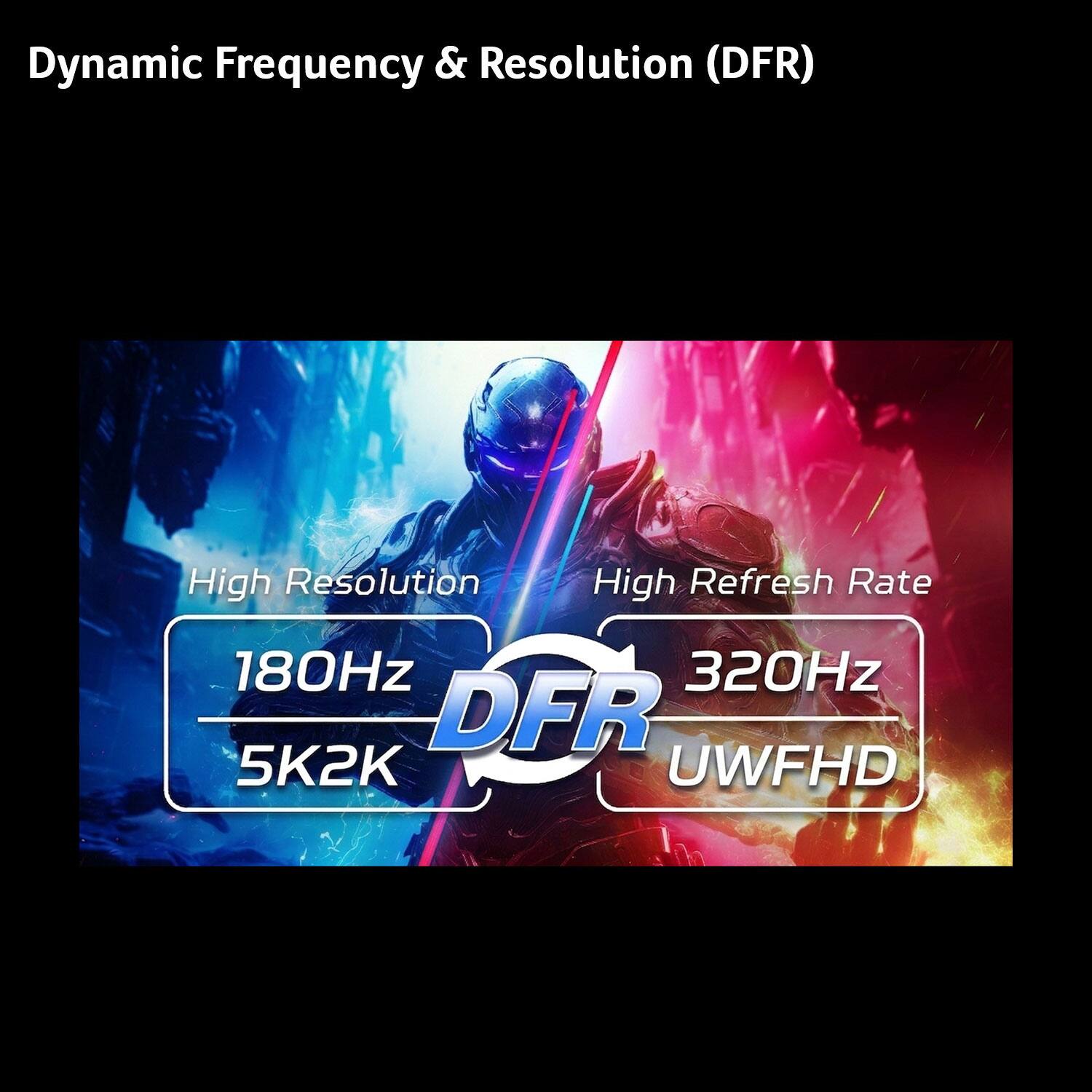Dynamic Frequency & Resolution (DFR)  
High Resolution  
High Refresh Rate  
180Hz  
320Hz  
5K2K  
UWFHD