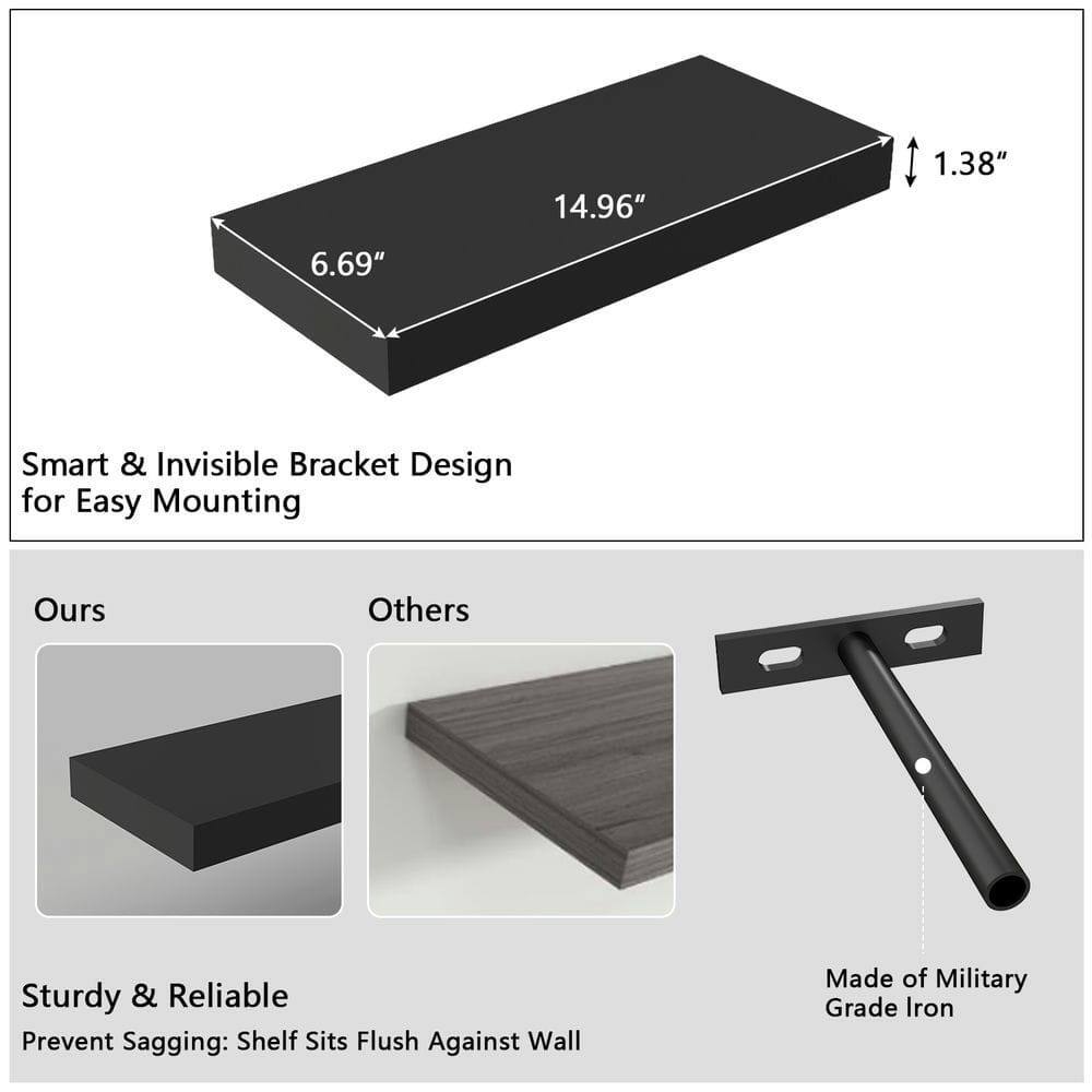 14.96" 1.38" 6.69" Smart & Invisible Bracket Design for Easy Mounting

Ours Others

Sturdy & Reliable Prevent Sagging: Shelf Sits Flush Against Wall

Made of Military Grade Iron