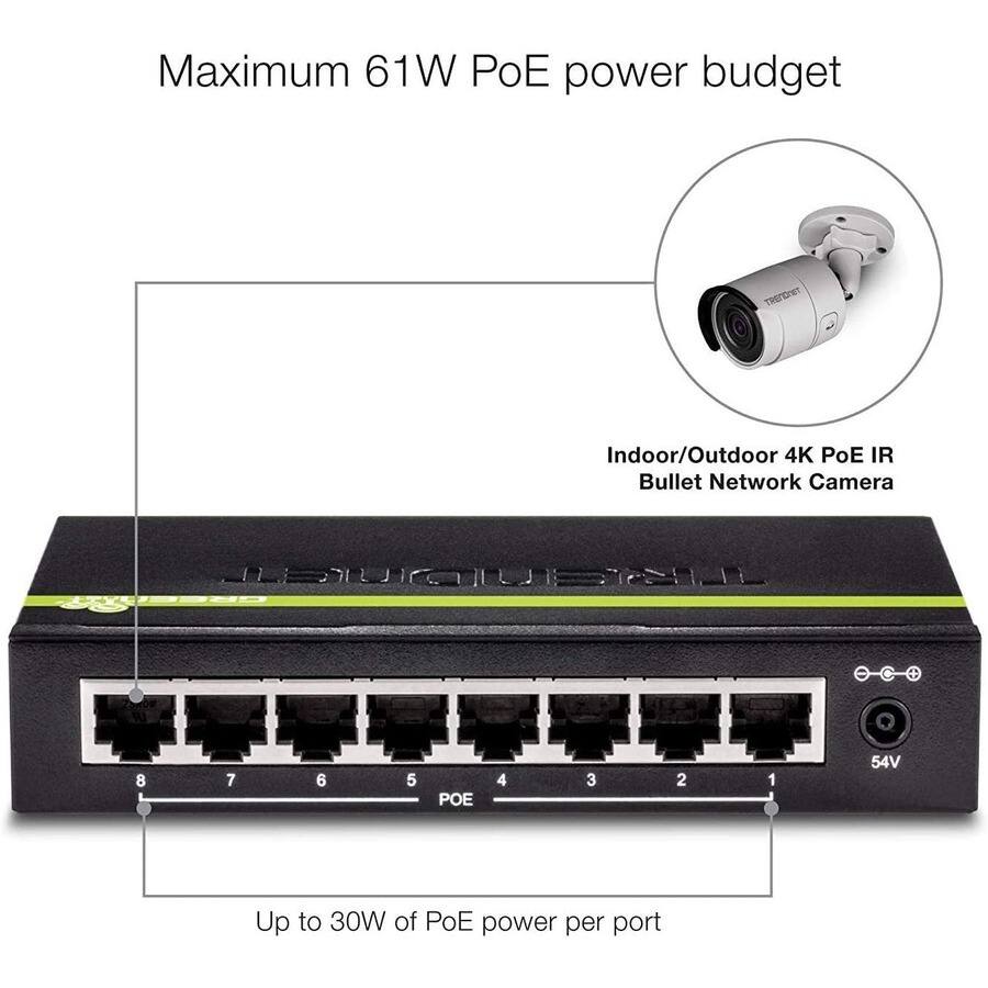 Maximum 61W PoE power budget

Indoor/Outdoor 4K PoE IR Bullet Network Camera

Up to 30W of PoE power per port

54V