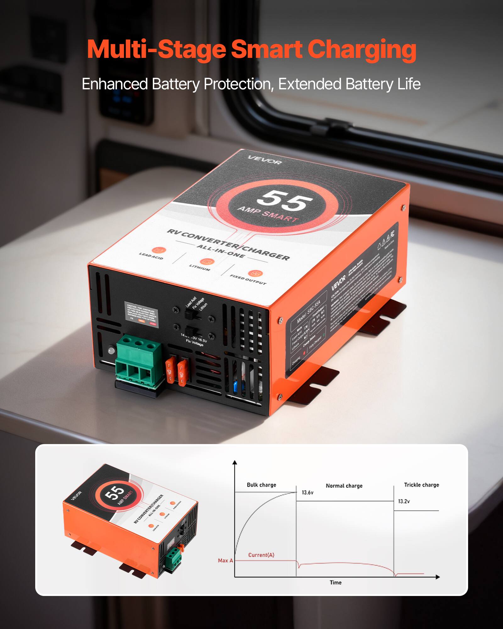 Multi-Stage Smart Charging  
Enhanced Battery Protection, Extended Battery Life

VEVOR 55 AMP SMART RV CONVERTER/CHARGER ALL-IN-ONE

- Lead Acid
- Lithium
- Fixed Output

Max A  
Bulk charge Current(A)  
13.6v  
Normal charge  
Trickle charge 13.2v  
Time