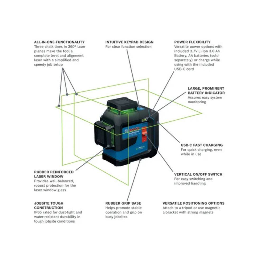 - **ALL-IN-ONE-FUNCTIONALITY**: Three chalk lines in 360° laser planes make the tool a complete level and alignment laser with a simplified and speedy job setup.
- **INTUITIVE KEYPAD DESIGN**: For clear function selection.
- **POWER FLEXIBILITY**: Versatile power options with included 3.7V Li-lon 3.0 Ah Battery, AA batteries (sold separately) or charge while using with the included USB-C cord.
- **LARGE, PROMINENT BATTERY INDICATOR**: Assures easy system monitoring.
- **USB-C FAST CHARGING**: For quick charging, even while in use.
- **RUBBER REINFORCED LASER WINDOW**: Provides well-balanced, robust protection for the laser window glass.
- **VERTICAL ON/OFF SWITCH**: For easy switching and improved handling.
- **JOBSITE TOUGH CONSTRUCTION**: IP65 rated for dust-tight and water-resistant durability in tough jobsite conditions.
- **RUBBER GRIP BASE**: Helps promote stable operation and grip on busy jobsites.
- **VERSATILE POSITIONING OPTIONS**: Attach to a tripod or use magnetic L-bracket with strong magnets.