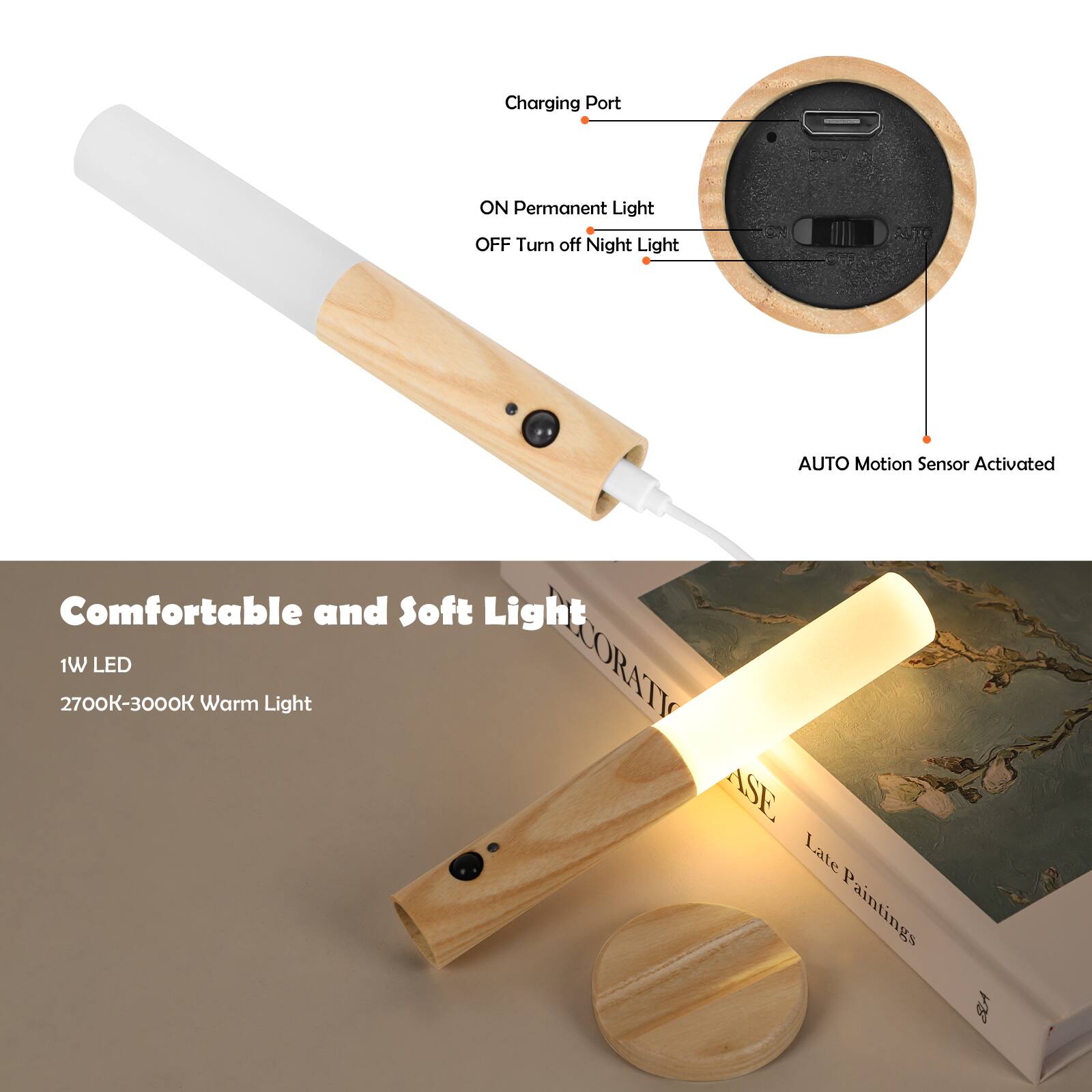 Charging Port  
ON Permanent Light  
OFF Turn off Night Light  
AUTO Motion Sensor Activated  

Comfortable and Soft Light  
1W LED  
2700K-3000K Warm Light