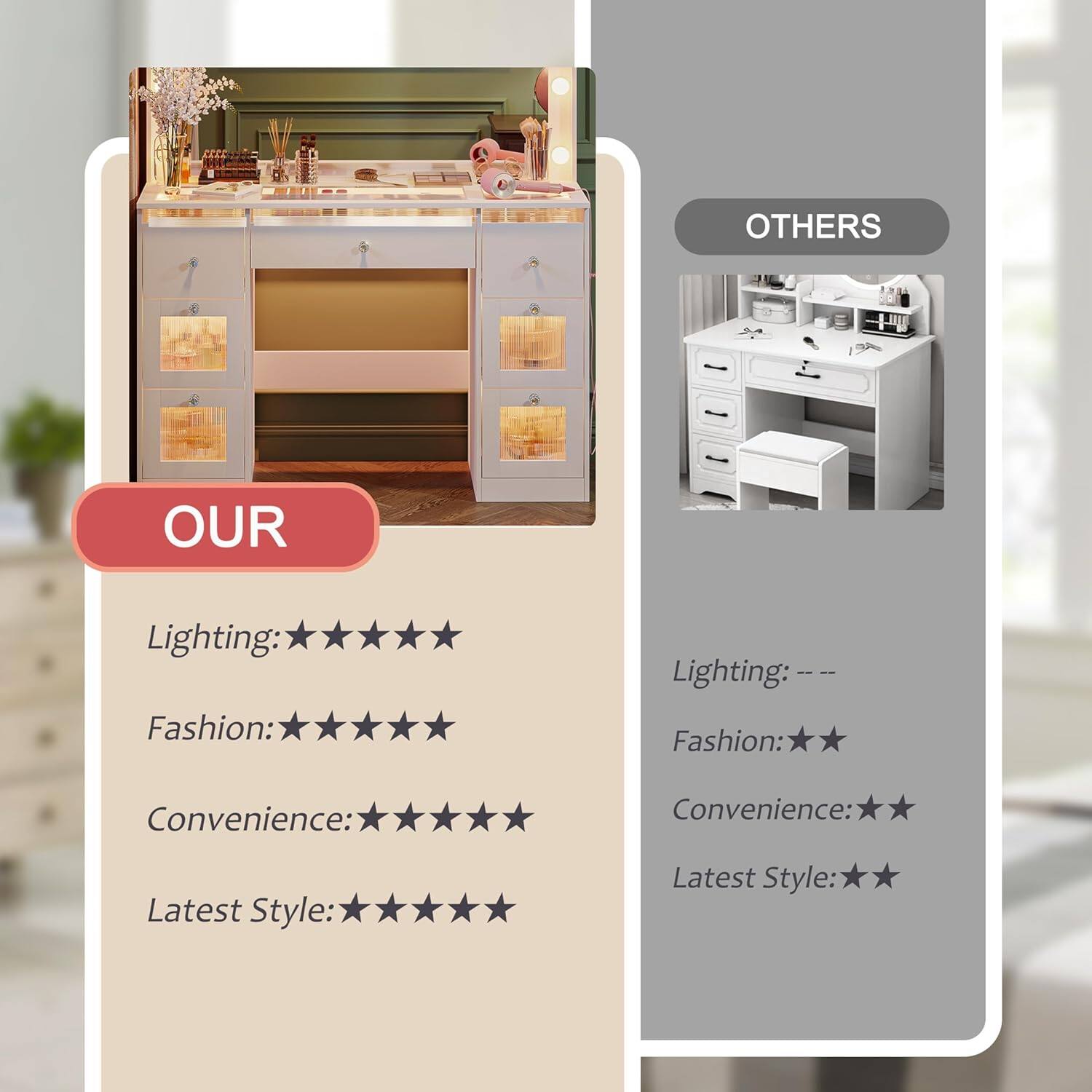 OUR  
Lighting: ★★★★★  
Fashion: ★★★★★  
Convenience: ★★★★★  
Latest Style: ★★★★★  

OTHERS  
Lighting: ---  
Fashion: ★★  
Convenience: ★★  
Latest Style: ★★