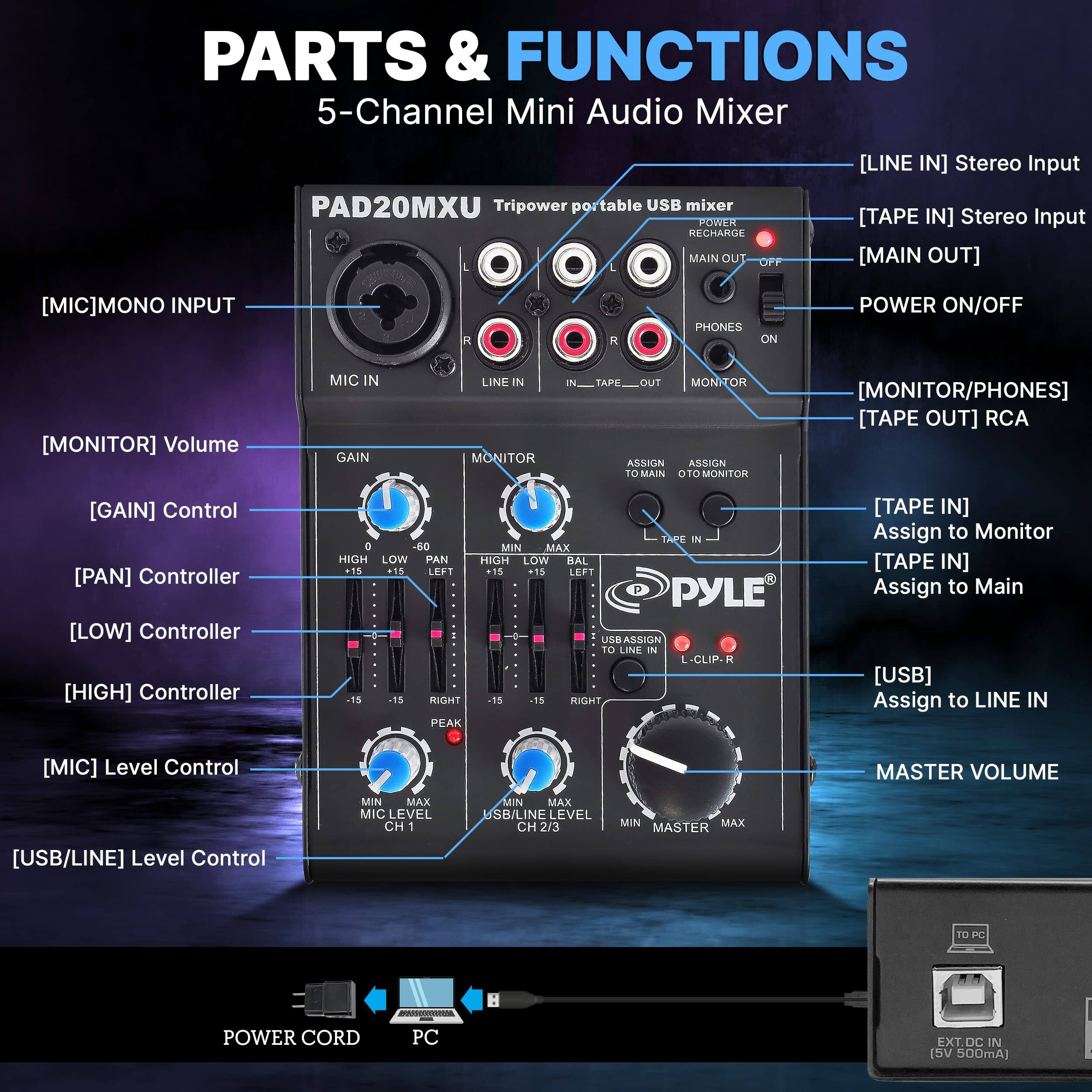 PARTS & FUNCTIONS  
5-Channel Mini Audio Mixer  

PAD20MXU  
Tripower portable USB mixer  

- [MIC]MONO INPUT  
- [LINE IN] Stereo Input  
- [TAPE IN] Stereo Input  
- [MAIN OUT]  
- [MIC]MONO INPUT  
- [MONITOR] Volume  
- [GAIN] Control  
- [PAN] Controller  
- [LOW] Controller  
- [HIGH] Controller  
- [MIC] Level Control  
- [USB/LINE] Level Control  
- [LINE IN] Stereo Input  
- [TAPE IN] Assign to Monitor  
- [TAPE IN] Assign to Main  
- [USB] Assign to LINE IN  
- [TAPE OUT] RCA  
- [MONITOR/PHONES]  
- POWER ON/OFF  
- MAIN OUT OFF  
- PHONES ON  
- MASTER VOLUME  
- POWER RECHARGE  
- [TAPE IN] Assign to Monitor  
- [TAPE IN] Assign to Main  
- [USB] Assign to LINE IN  
- [MIC] Level Control  
- [USB/LINE] Level Control  
- TO PC  
- POWER CORD  
- EXT DC IN (5V 5