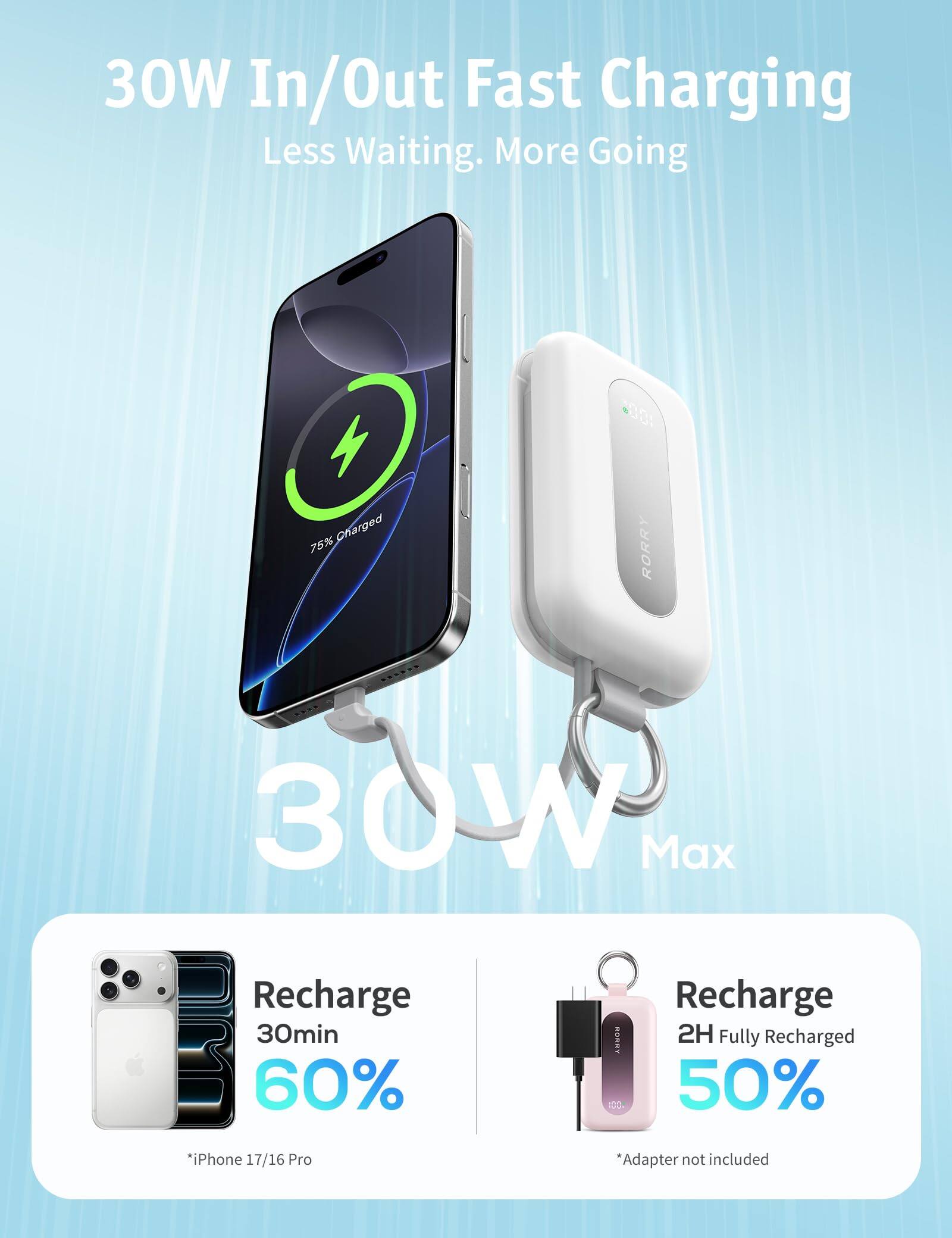 30W In/Out Fast Charging  
Less Waiting. More Going

75% Charged

RORRY  
30W Max

Recharge 30min 60%  
Recharge 2H Fully Recharged 50%

* iPhone 17/16 Pro  
* Adapter not included
