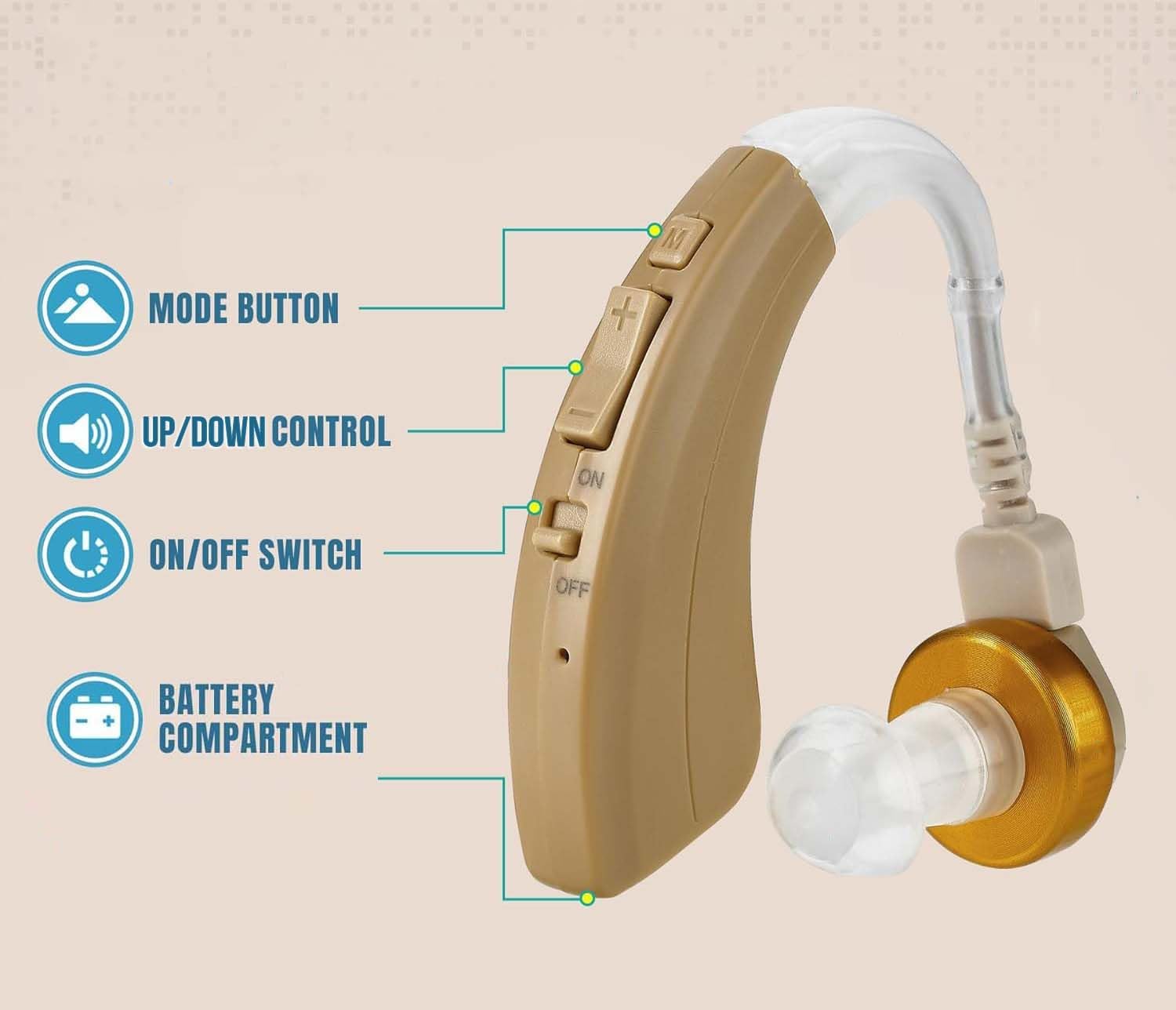 - MODE BUTTON
- UP/DOWN CONTROL
- ON/OFF SWITCH
- BATTERY COMPARTMENT