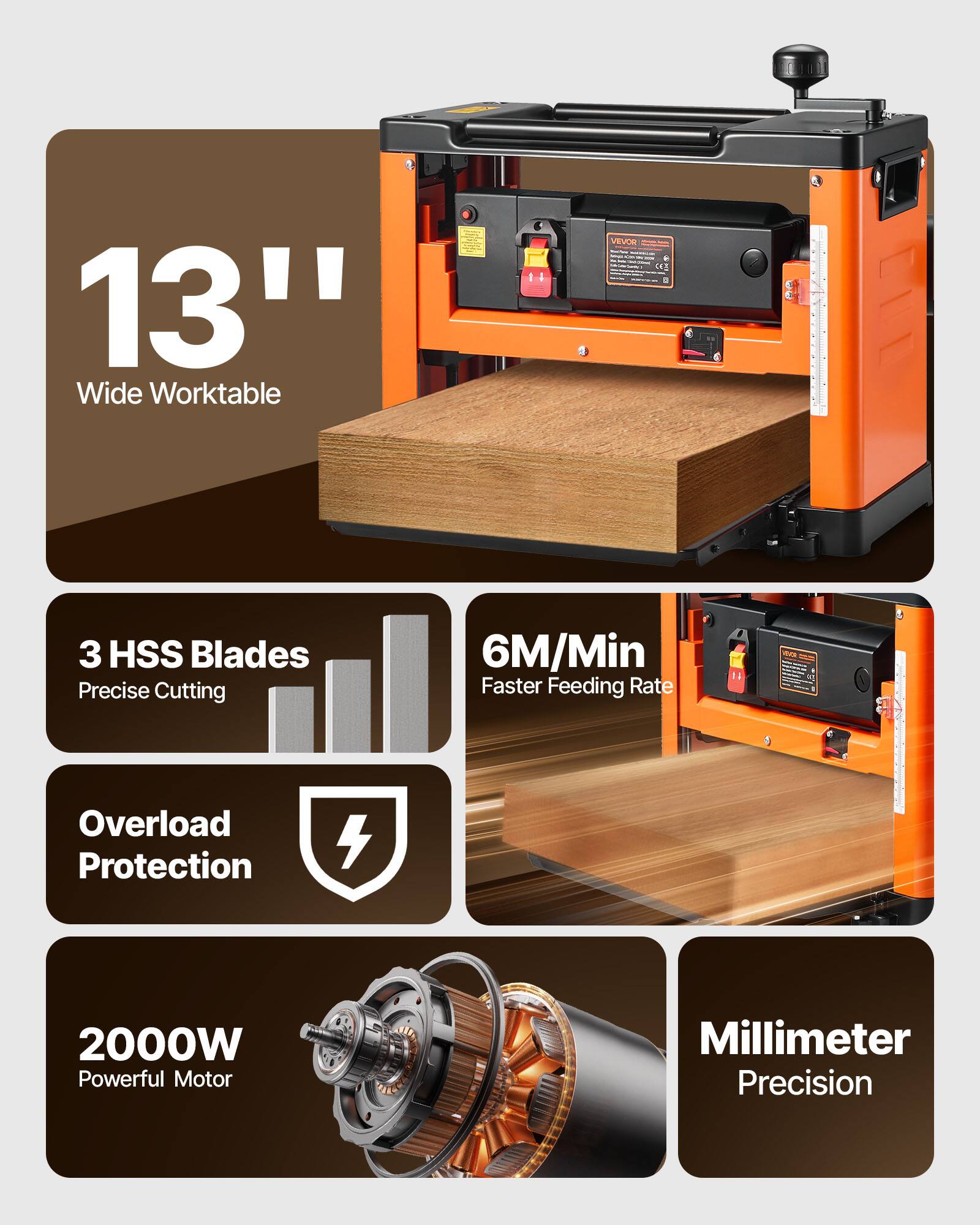 13" Wide Worktable

VEVOR

3 HSS Blades Precise Cutting

6M/Min Faster Feeding Rate

Overload Protection

2000W Powerful Motor

Millimeter Precision