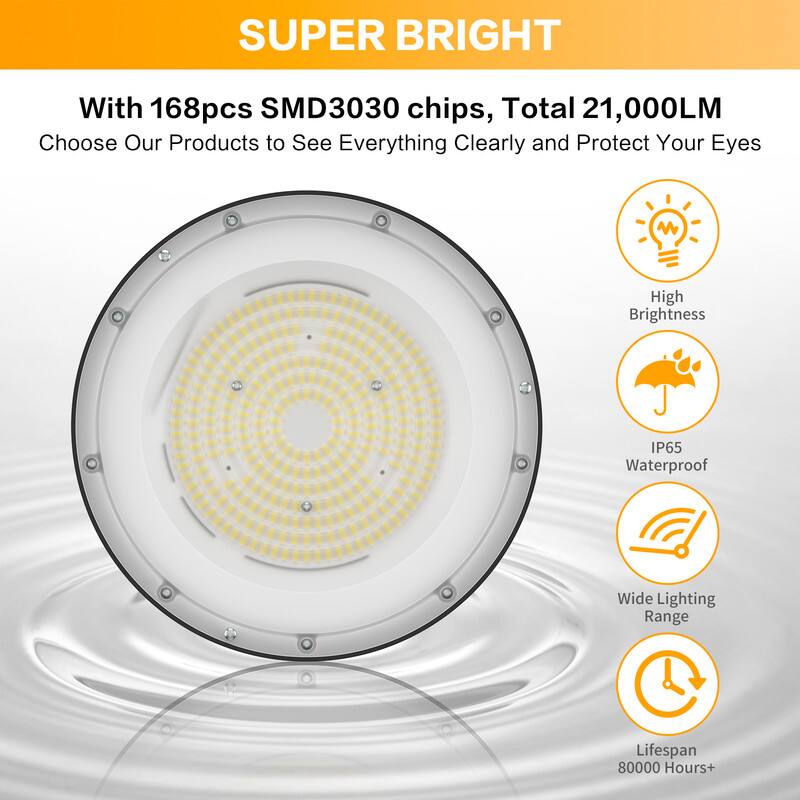 SUPER BRIGHT  
With 168pcs SMD3030 chips, Total 21,000LM  
Choose Our Products to See Everything Clearly and Protect Your Eyes  

- High Brightness  
- IP65 Waterproof  
- Wide Lighting Range  
- Lifespan 80000 Hours+