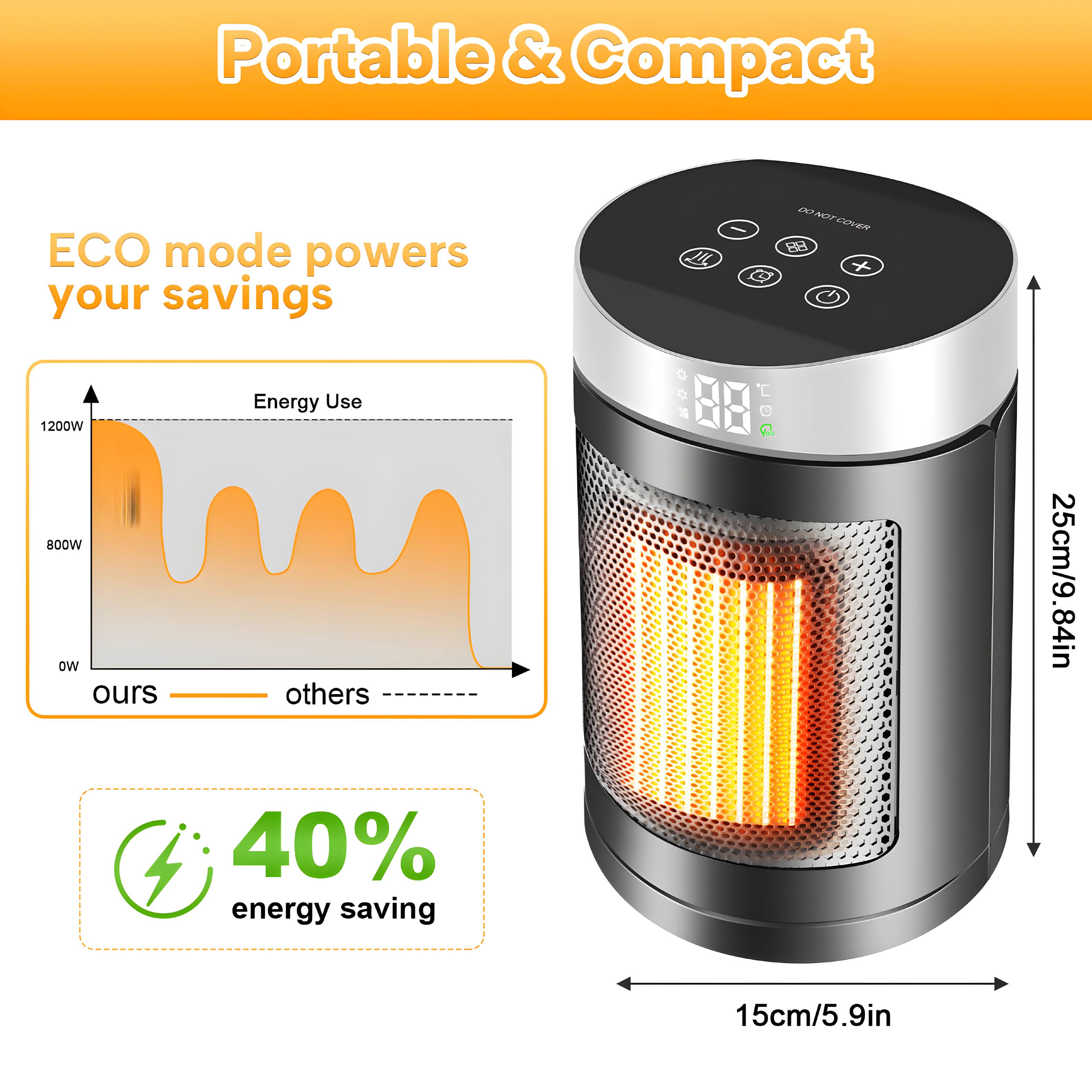 Portable & Compact

ECO mode powers your savings

Energy Use
1200W
800W
0W
ours
others

40% energy saving

25cm/9.84in
15cm/5.9in