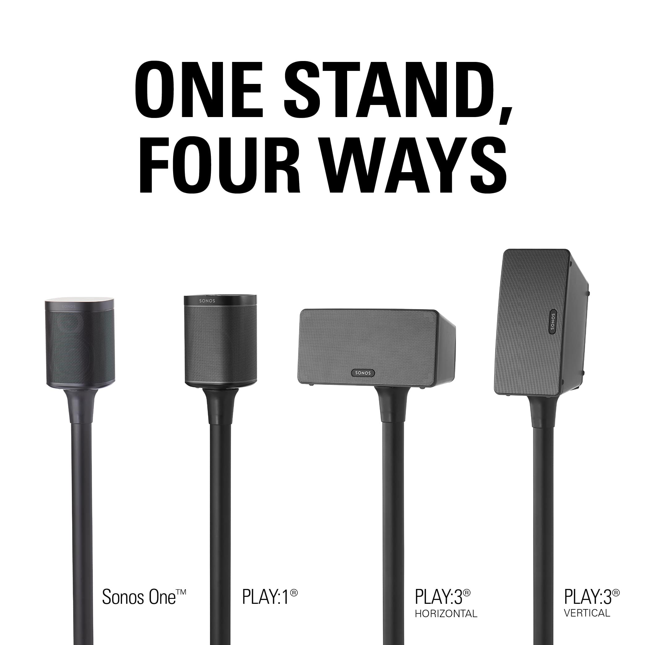 ONE STAND, FOUR WAYS SONOS ONE TM SONOS ONE TM PLAY:1 PLAY:3 HORIZONTAL PLAY:3 VERTICAL