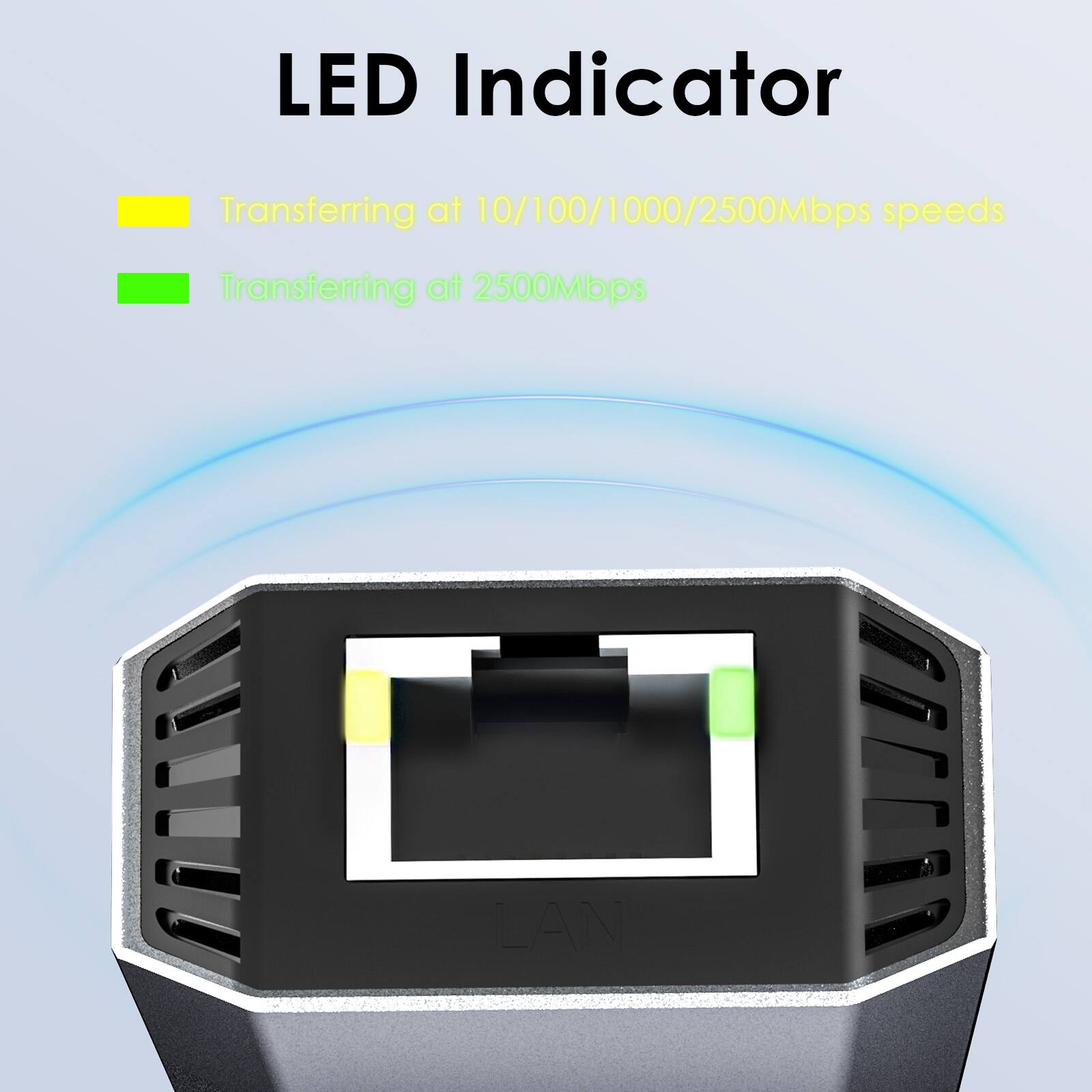 LED Indicator

Transferring at 10/100/1000/2500Mbps speeds

Transferring at 2500Mbps

LAN