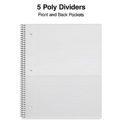5 Poly Dividers  
Front and Back Pockets