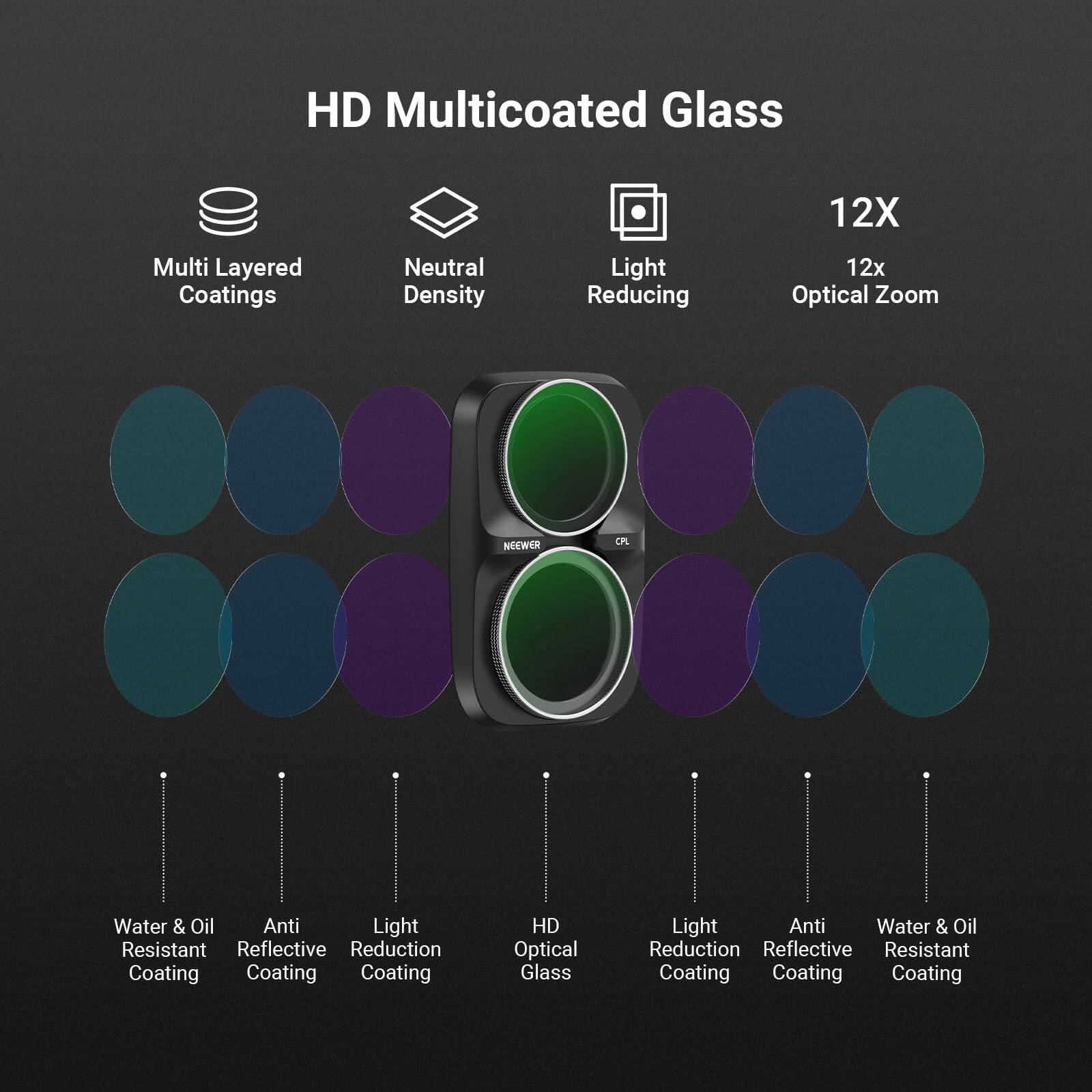 HD Multicoated Glass  
12X  
Multi Layered Coatings  
Neutral Density  
Light Reducing  
12x Optical Zoom  
NEEWER  
CPL  
Water & Oil Anti Light Resistant Reflective Reduction Coating  
HD Optical Glass  
Light Anti Water & Oil Reduction Reflective Resistant Coating