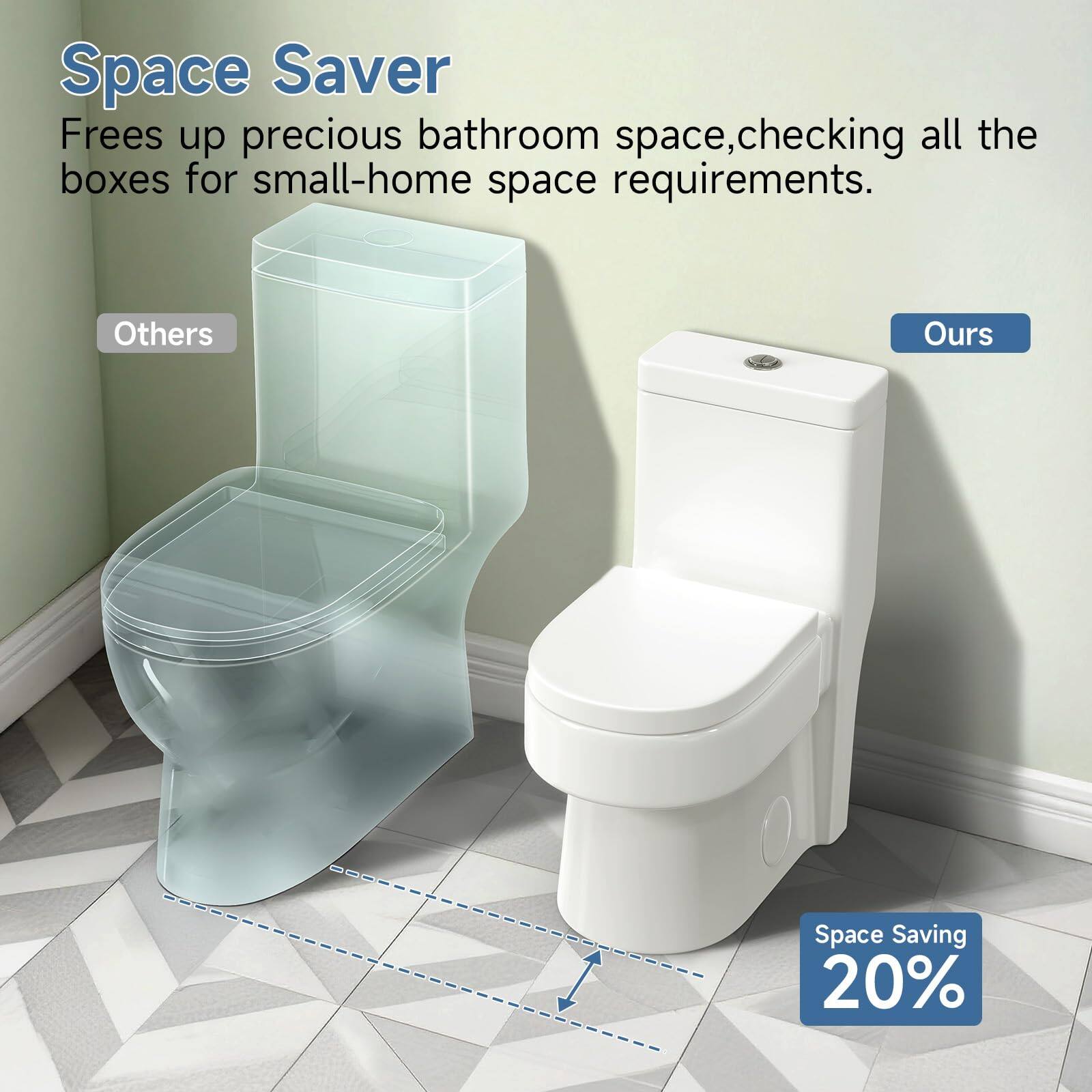 Space Saver  
Frees up precious bathroom space, checking all the boxes for small-home space requirements.  

Others  
Ours  

Space Saving 20%