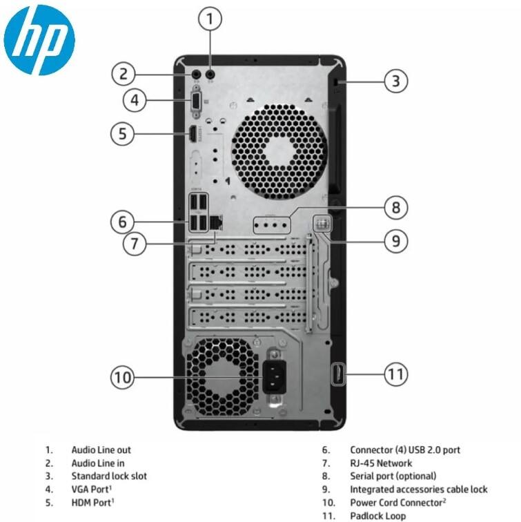 1. Audio Line out  
2. Audio Line in  
3. Standard lock slot  
4. VGA Port¹  
5. HDMI Port¹  
6. Connector (4) USB 2.0 port  
7. RJ-45 Network  
8. Serial port (optional)  
9. Integrated accessories cable lock  
10. Power Cord Connector²  
11. Padlock Loop