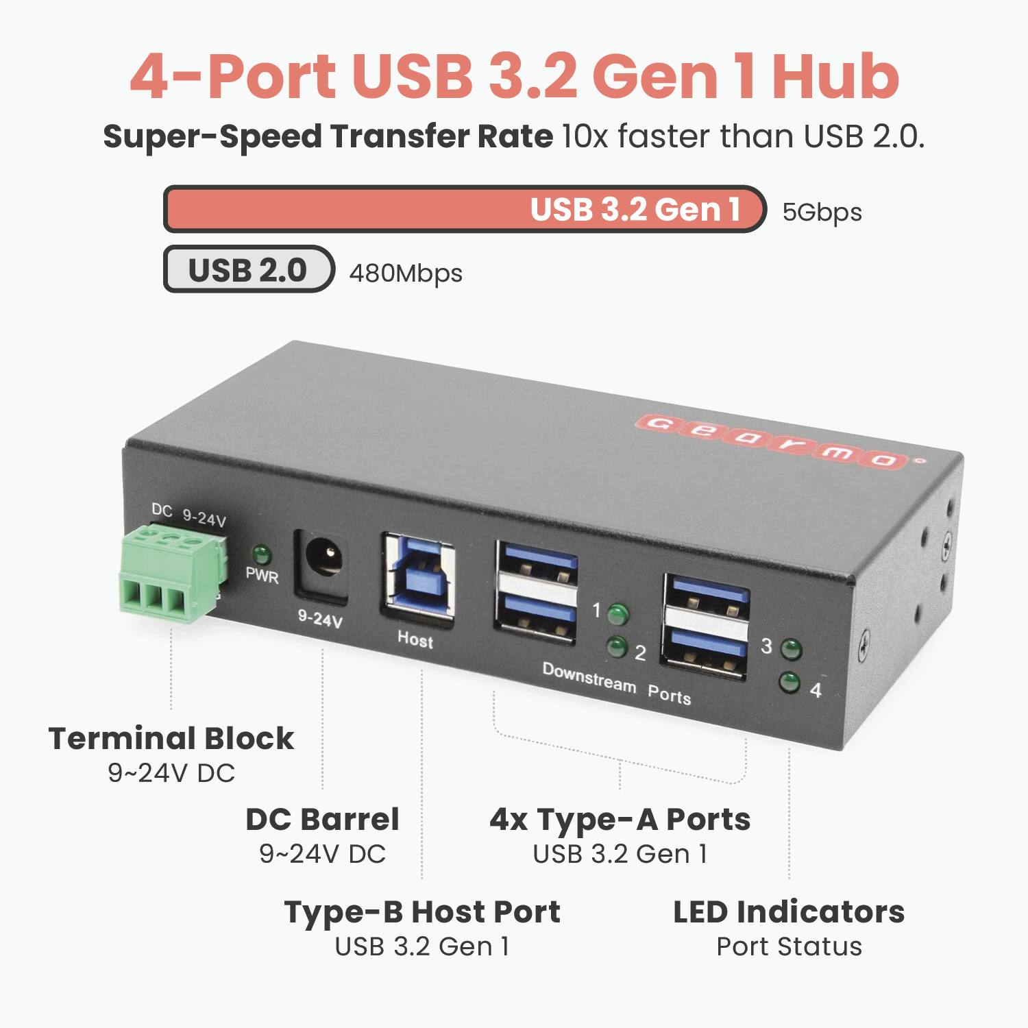 4-Port USB 3.2 Gen 1 Hub  
Super-Speed Transfer Rate 10x faster than USB 2.0.

USB 2.0  
480Mbps

USB 3.2 Gen 1  
5Gbps

Terminal Block  
9~24V DC

DC Barrel  
9~24V DC

Type-B Host Port  
USB 3.2 Gen 1

4x Type-A Ports  
USB 3.2 Gen 1

LED Indicators  
Port Status

Downstream Ports  
1 2 3 4