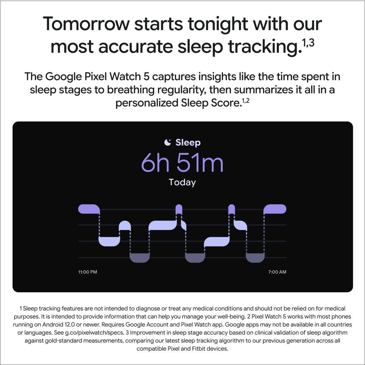Tomorrow starts tonight with our most accurate sleep tracking.¹,³

The Google Pixel Watch 5 captures insights like the time spent in sleep stages to breathing regularity, then summarizes it all in a personalized Sleep Score.¹,²

Sleep
6h 51m
Today
11:00 PM 7:00 AM

1 Sleep tracking features are not intended to diagnose or treat any medical conditions and should not be relied on for medical purposes. It is intended to provide information that can help you manage your well-being.
2 Pixel Watch 5 works with most phones running on Android 12.0 or newer. Requires Google Account and Pixel Watch app. Google apps may not be available in all countries or languages. See g.co/pixelwatch/specs.
3 Improvement in sleep stage accuracy based on clinical validation of sleep algorithm against gold-standard measurements, comparing our latest sleep tracking algorithm to our previous generation across all compatible Pixel and Fitbit devices.
