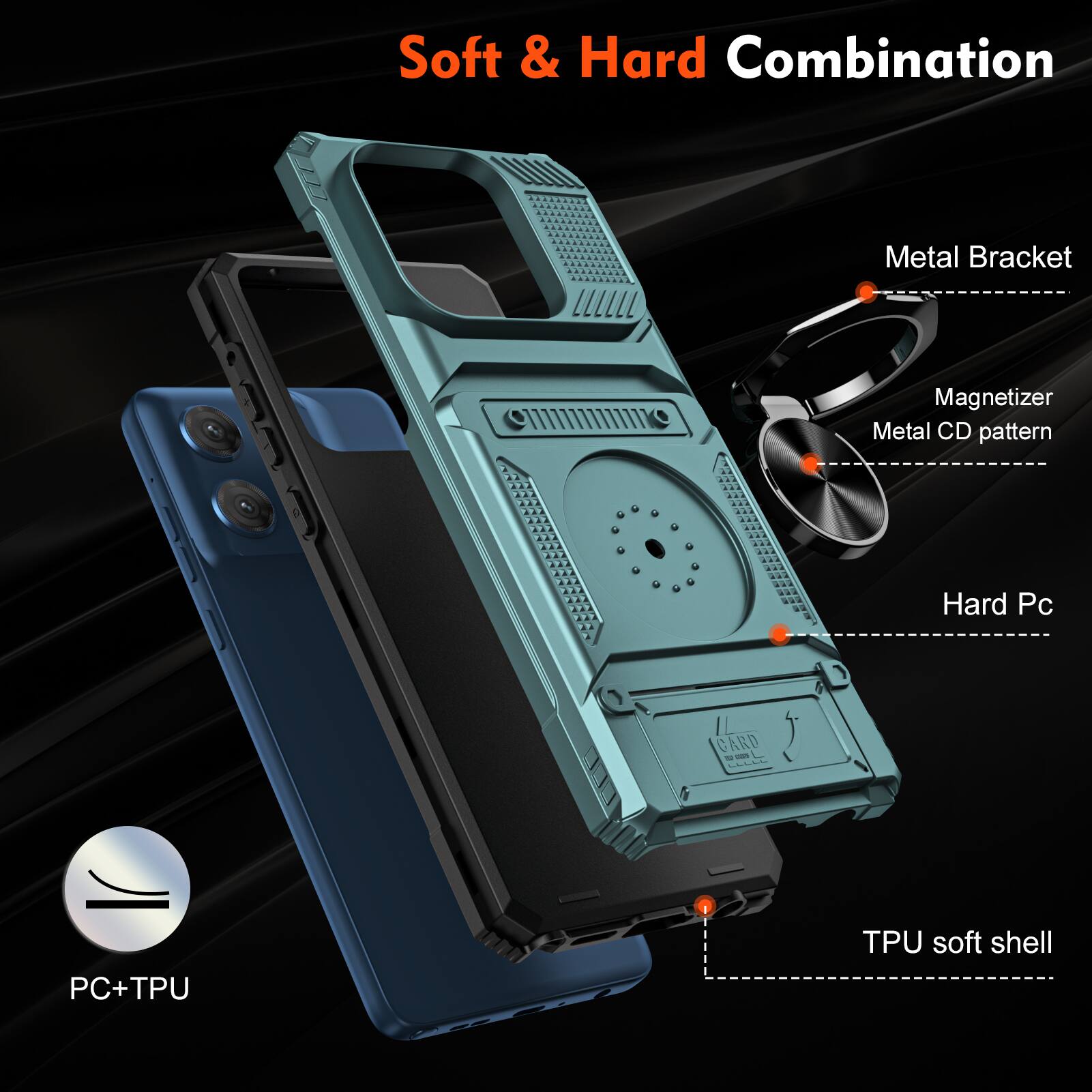 Soft & Hard Combination Metal Bracket Magnetizer Metal CD pattern Hard Pc CARD - - PC+TPU TPU soft shell