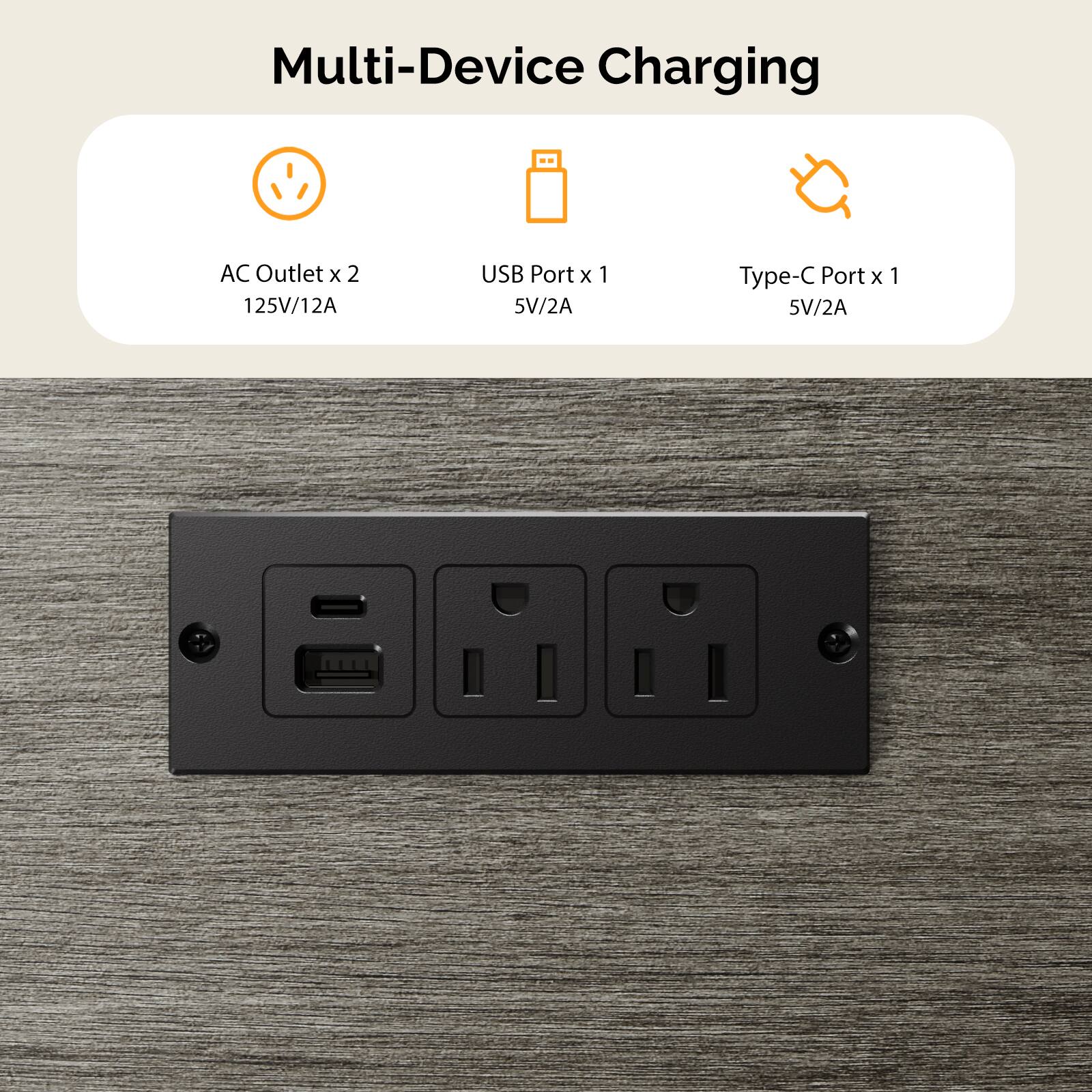Multi-Device Charging

AC Outlet x 2  
125V/12A

USB Port x 1  
5V/2A

Type-C Port x 1  
5V/2A