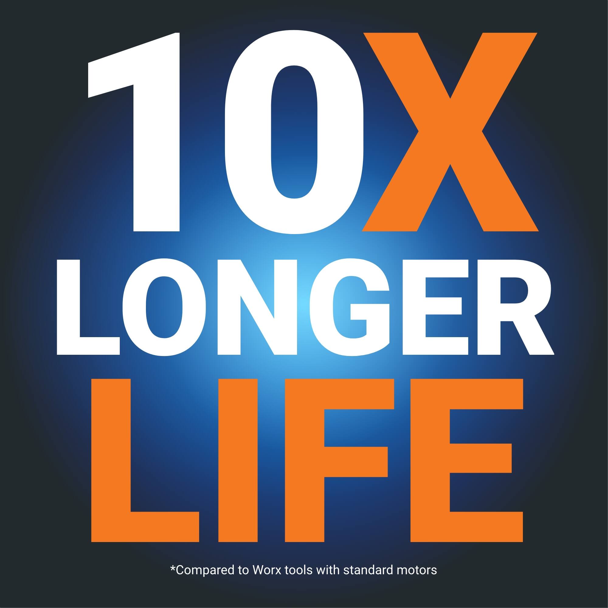 10X LONGER LIFE *Compared to Worx tools with standard motors