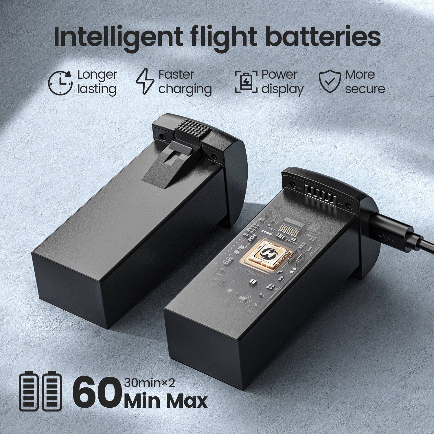 Intelligent flight batteries

- Longer lasting
- Faster charging
- Power display
- More secure

60 Min Max
30min x 2