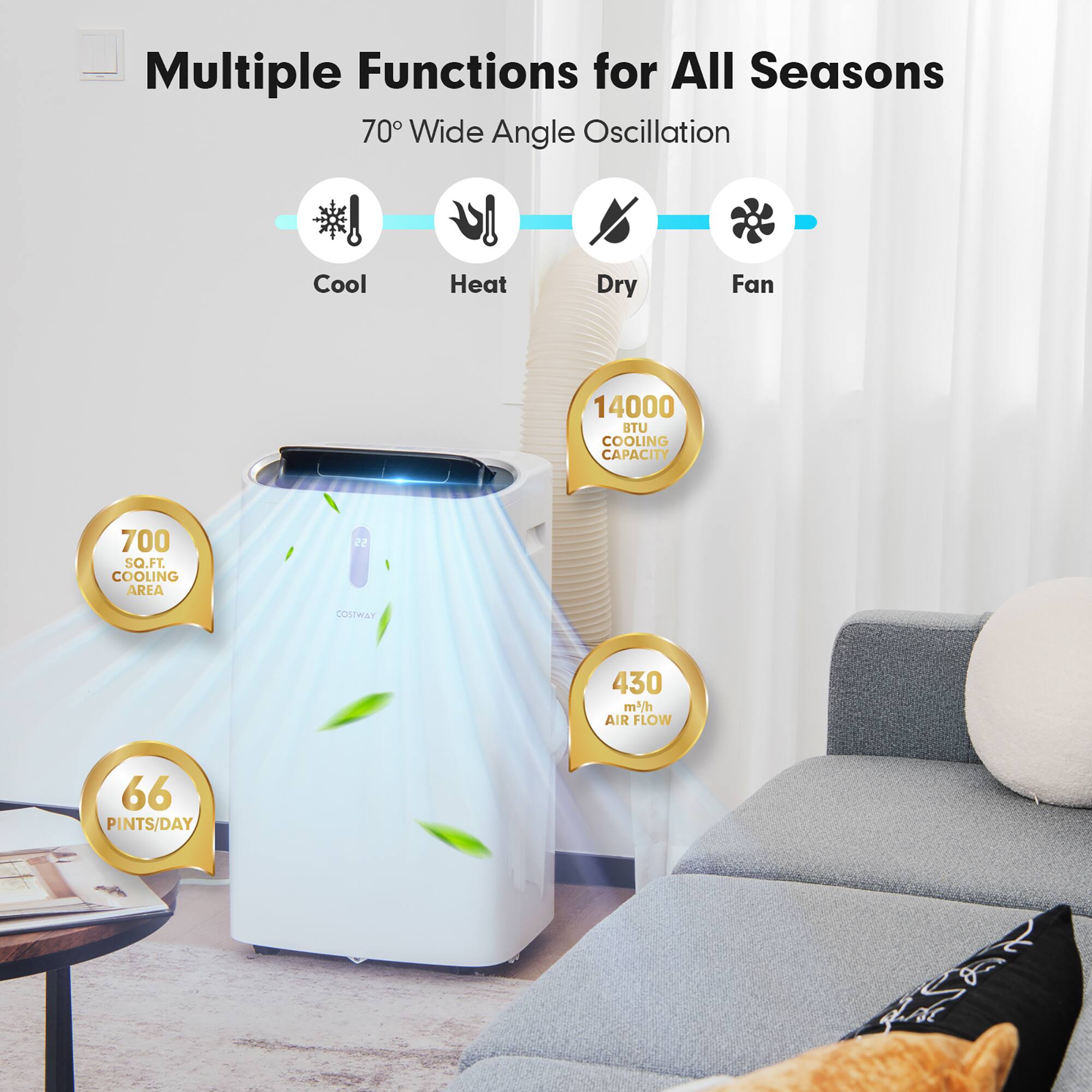 Multiple Functions for All Seasons 70 Wide Angle Oscillation Cool Heat Dry Fan 14000 BTU COOLING CAPACITY 700 SQ.FT. COOLING AREA ee COSTWAY 430 m'jh AIR FLOW 66 PINTS/DAY